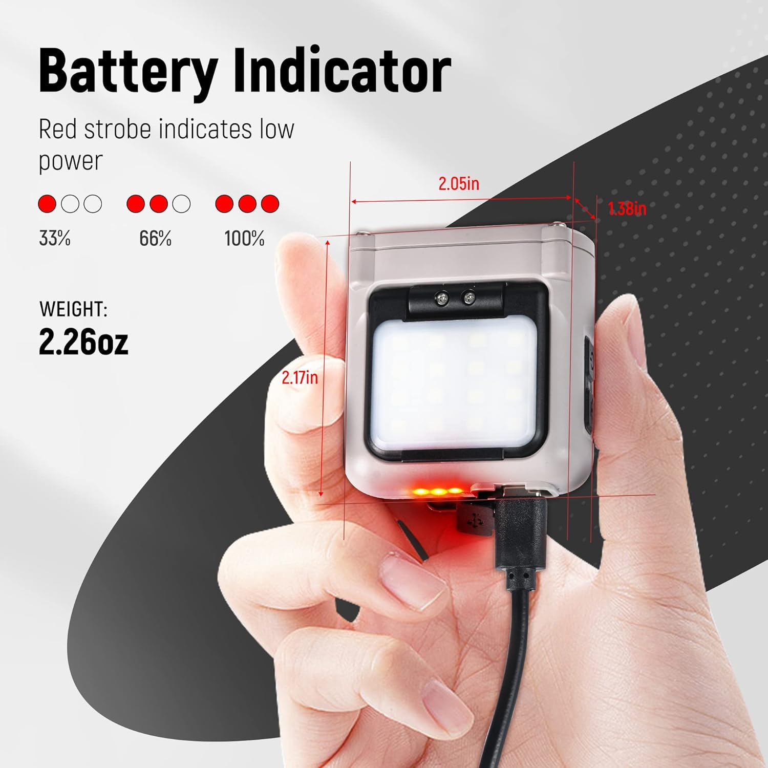 800 Lumens Rechargeable LED Hard Hat Light