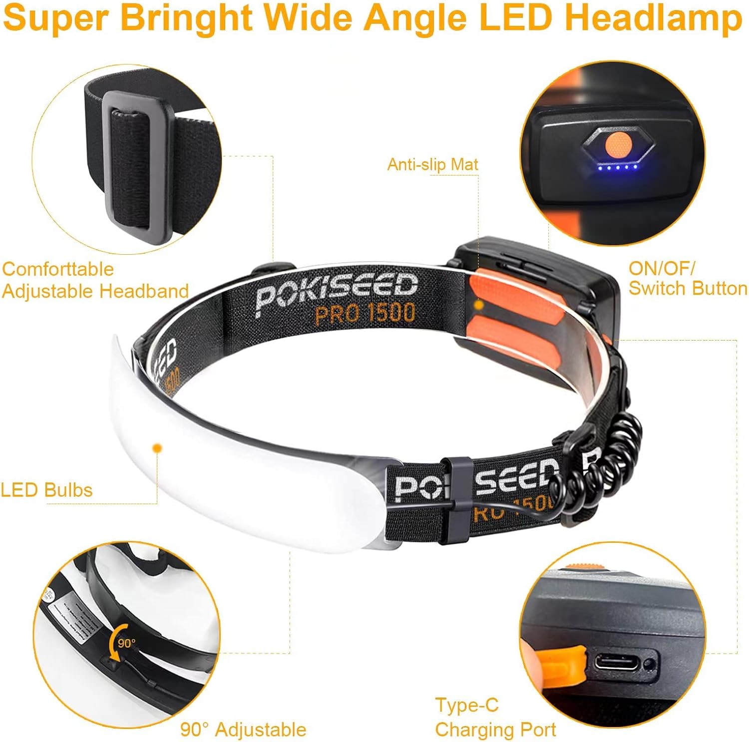 1500 Lumens Waterproof Headlamp