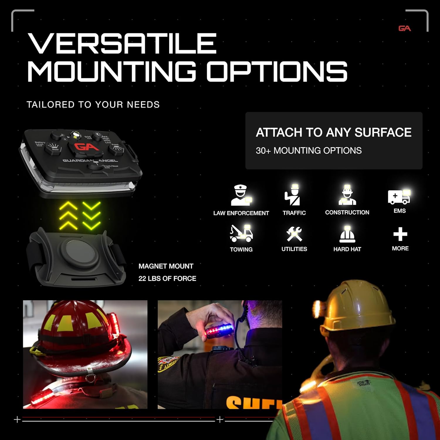 Guardian Angel Elite Series Hands-Free Safety Light
