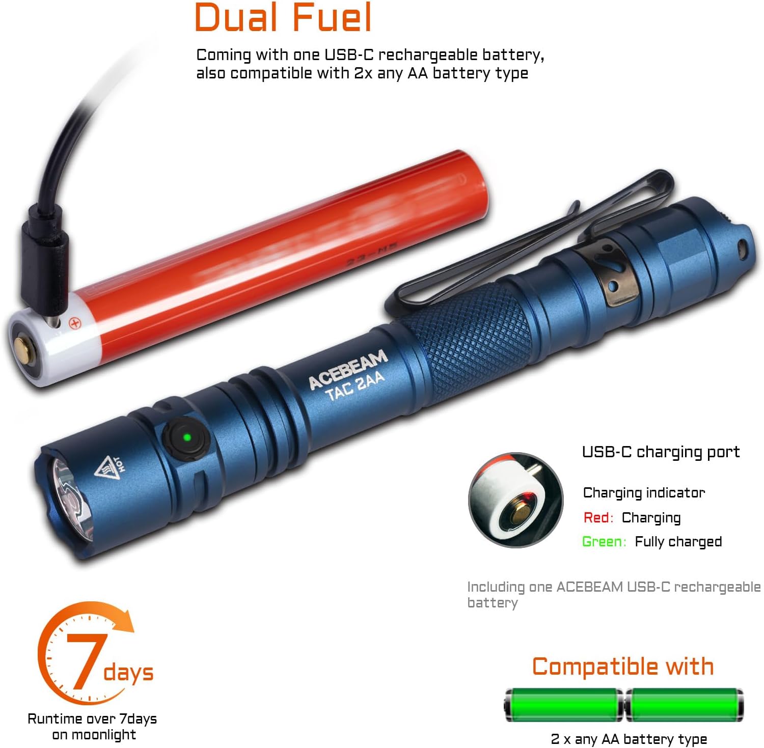 ACEBEAM TAC 2AA EDC Tactical Dual Modes Flashlight