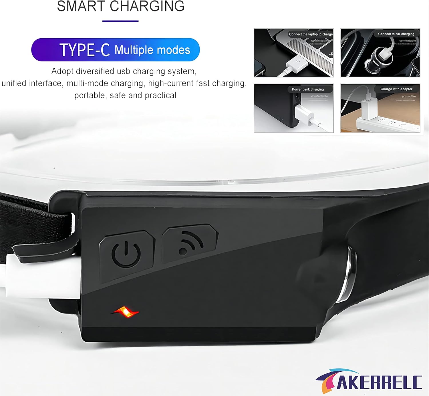 Upgrade Rechargeable LED Headlamp with Motion Sensor