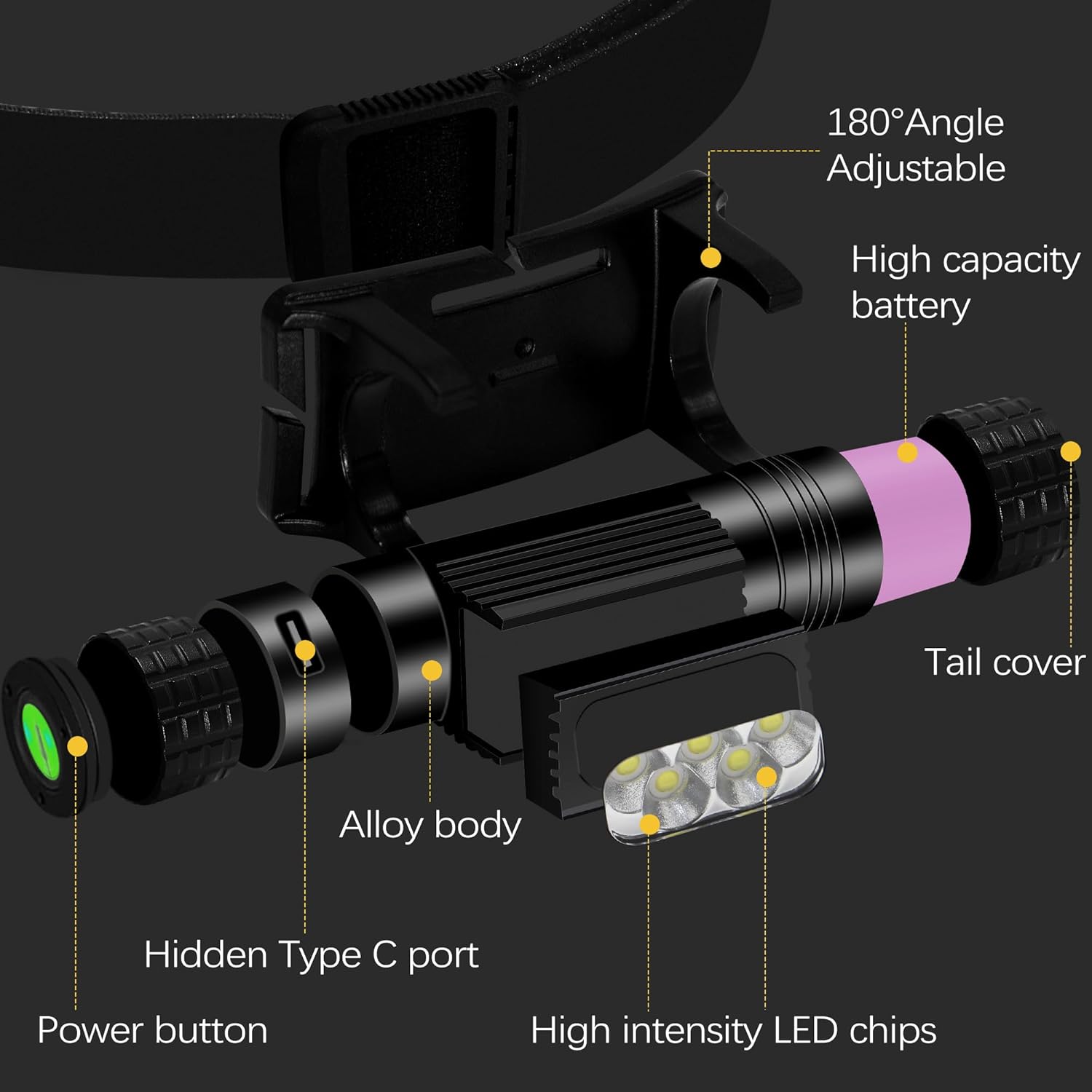 Headlamp Rechargeable 2000 Lumen IP67 Waterproof