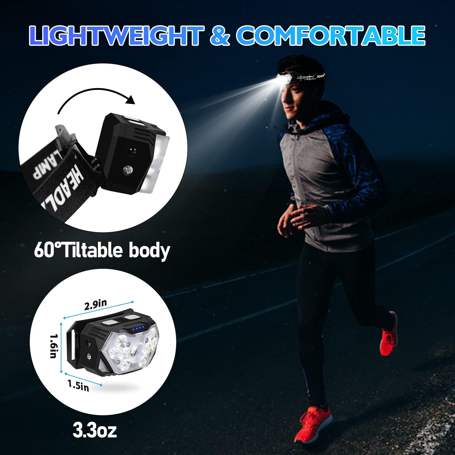 2-Piece Rechargeable Headlamp 2000 Lumens 10 Modes