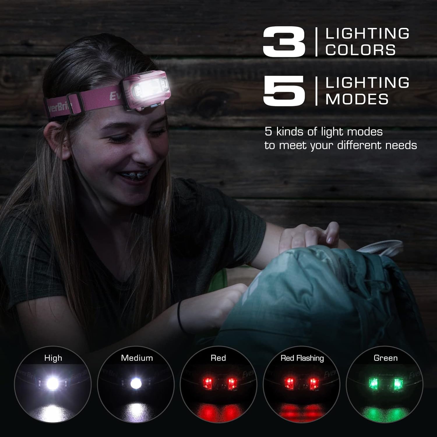 EverBrite 1000 LumensTwo-in-One Camping Lantern Headlamp Bundle