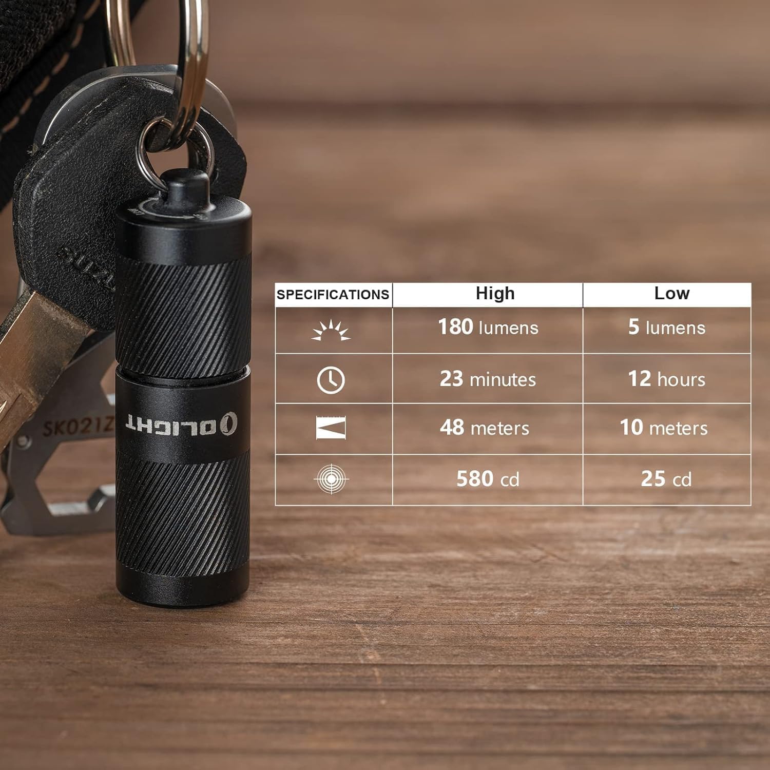 PORTABLE flashlight for EDC