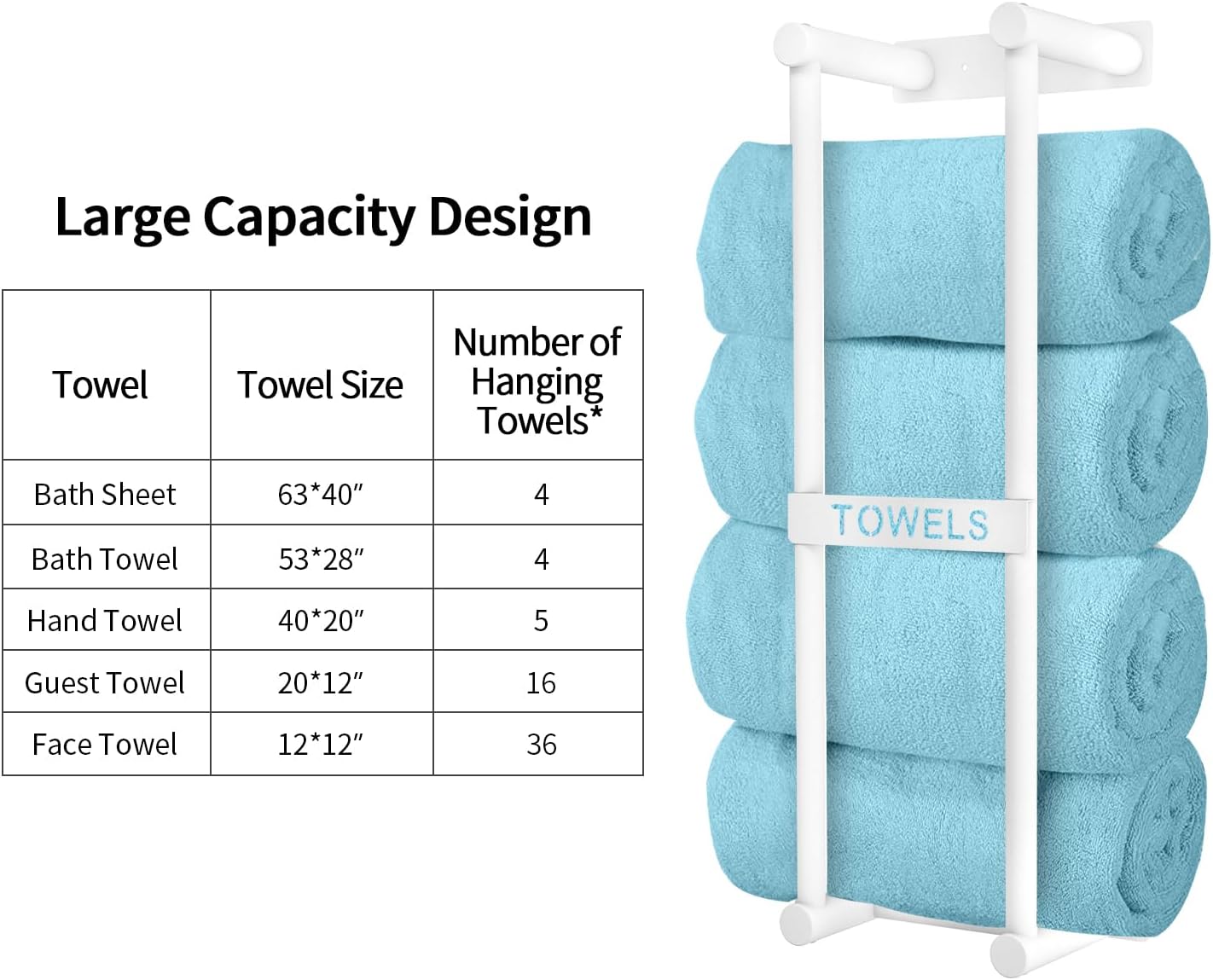 STWWO Small Bathroom Towel Storage System