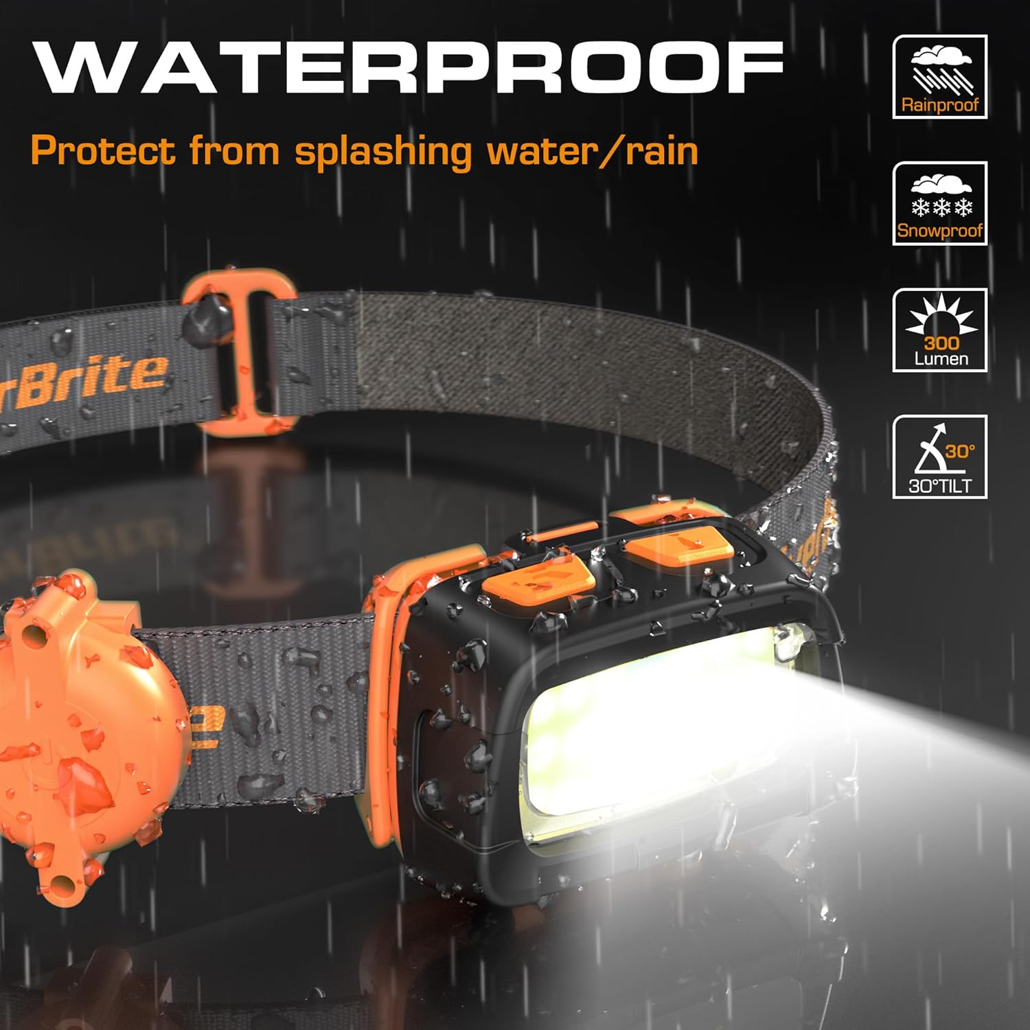 EverBrite 300-Lumen Headlamp with Dual Switch Lights