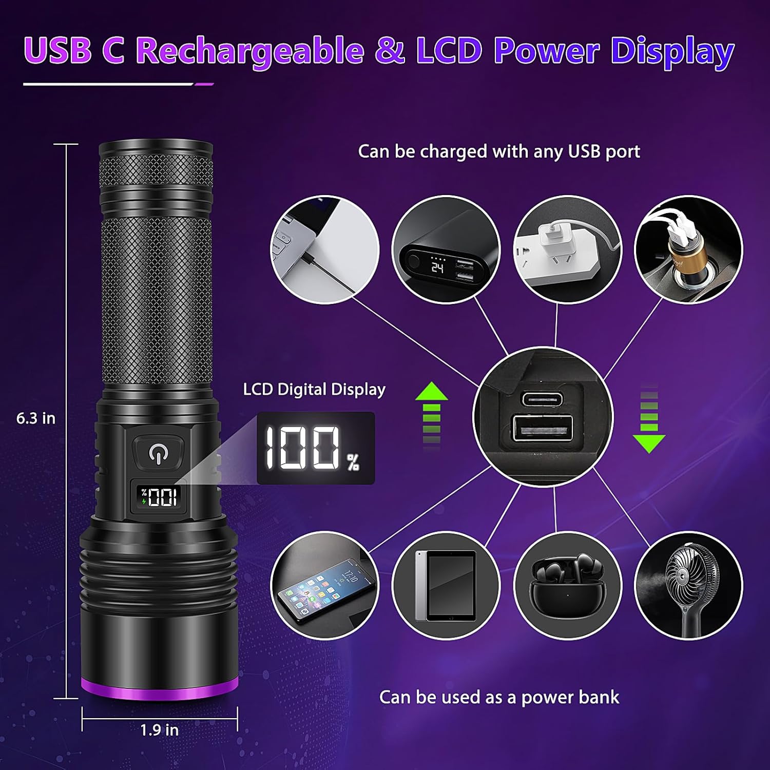Powerful 365NM UV Flashlight for Pet Urine Scorpion Detection