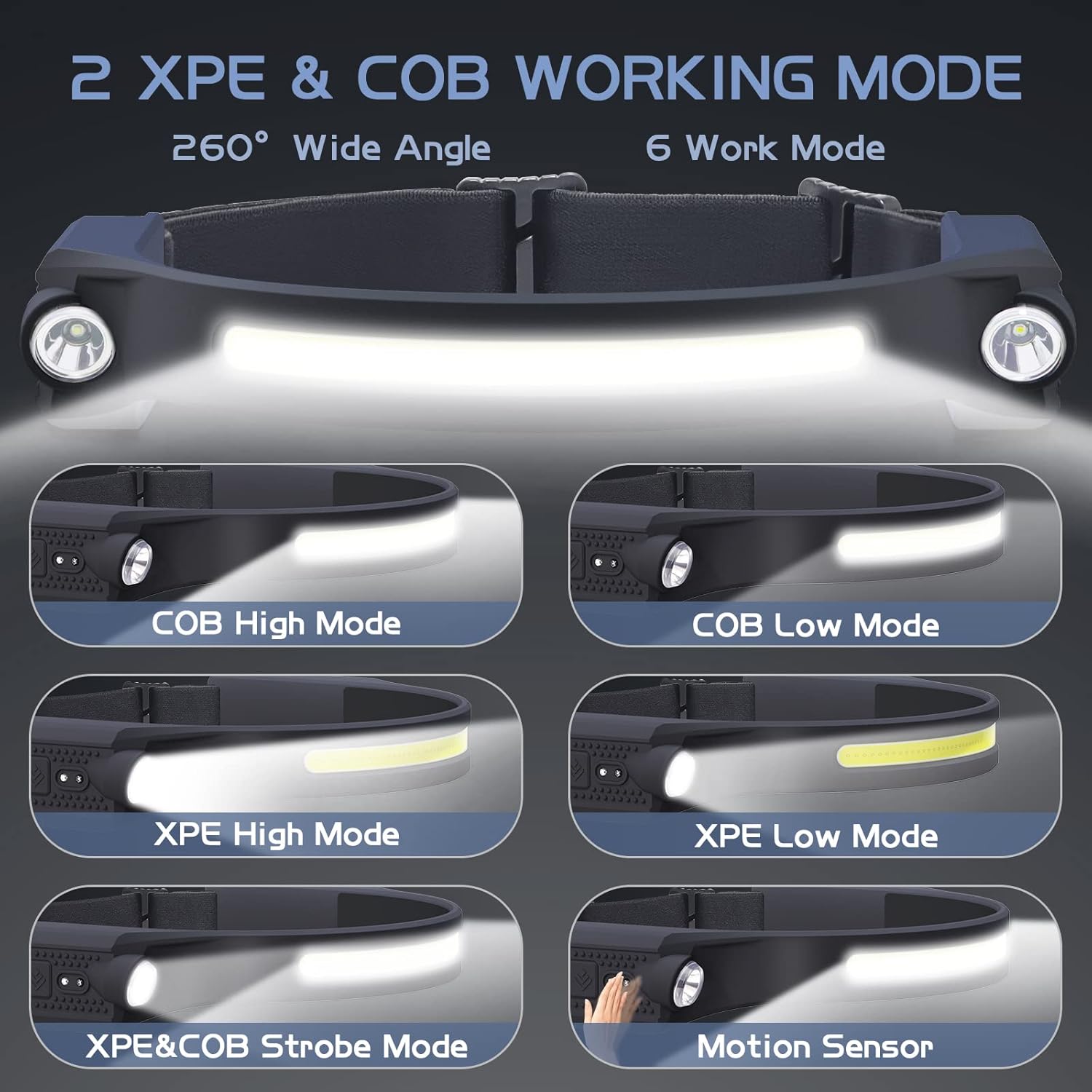 AlpsWolf Bright Compact LED Headlamp Set for Camping