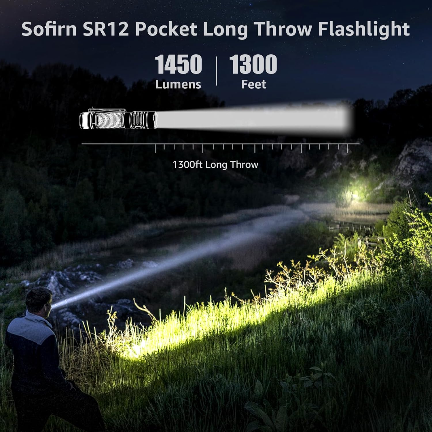 Small Rechargeable EDC Flashlight