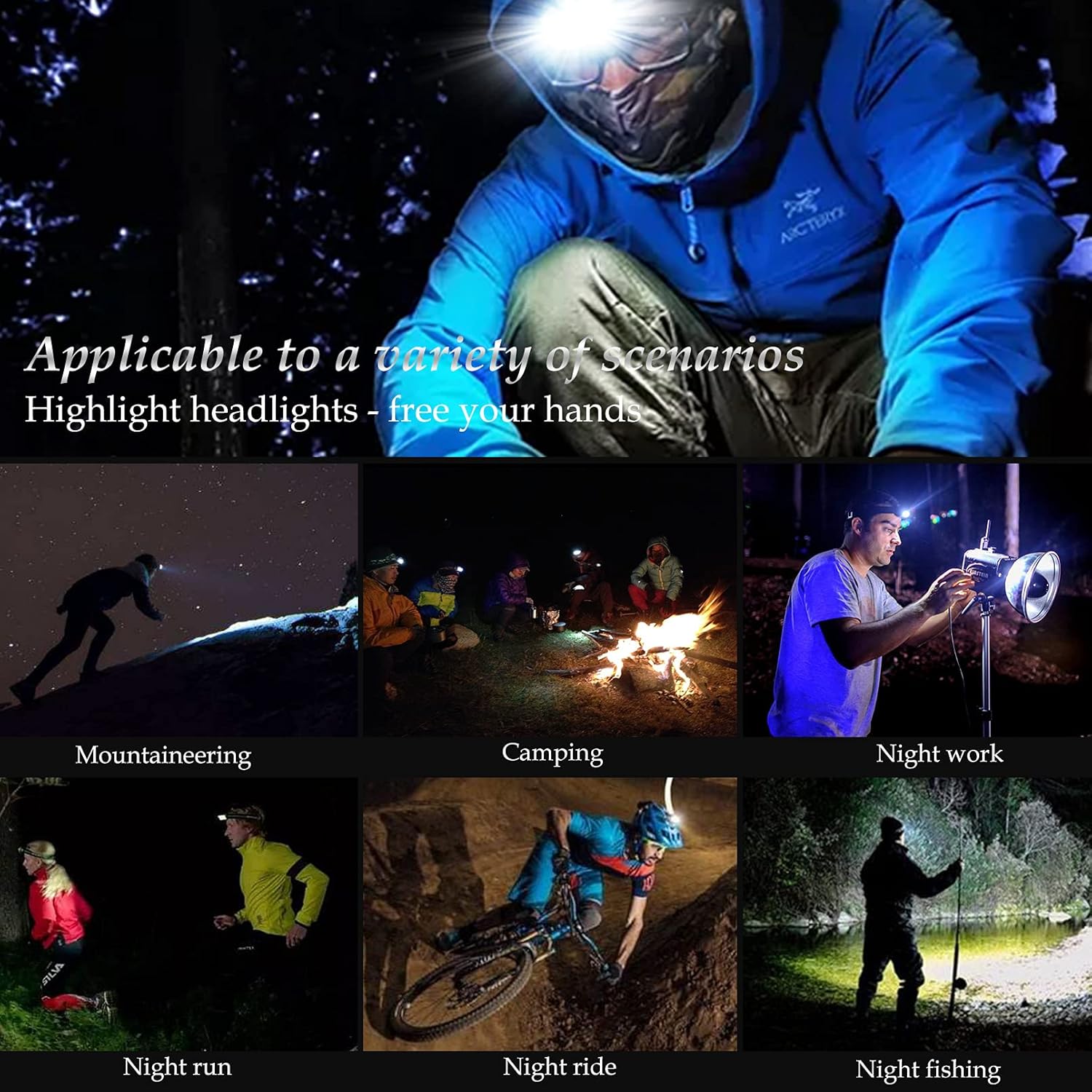 Bright Rechargeable 2000 Lumen COB Headlamp for Outdoor Use