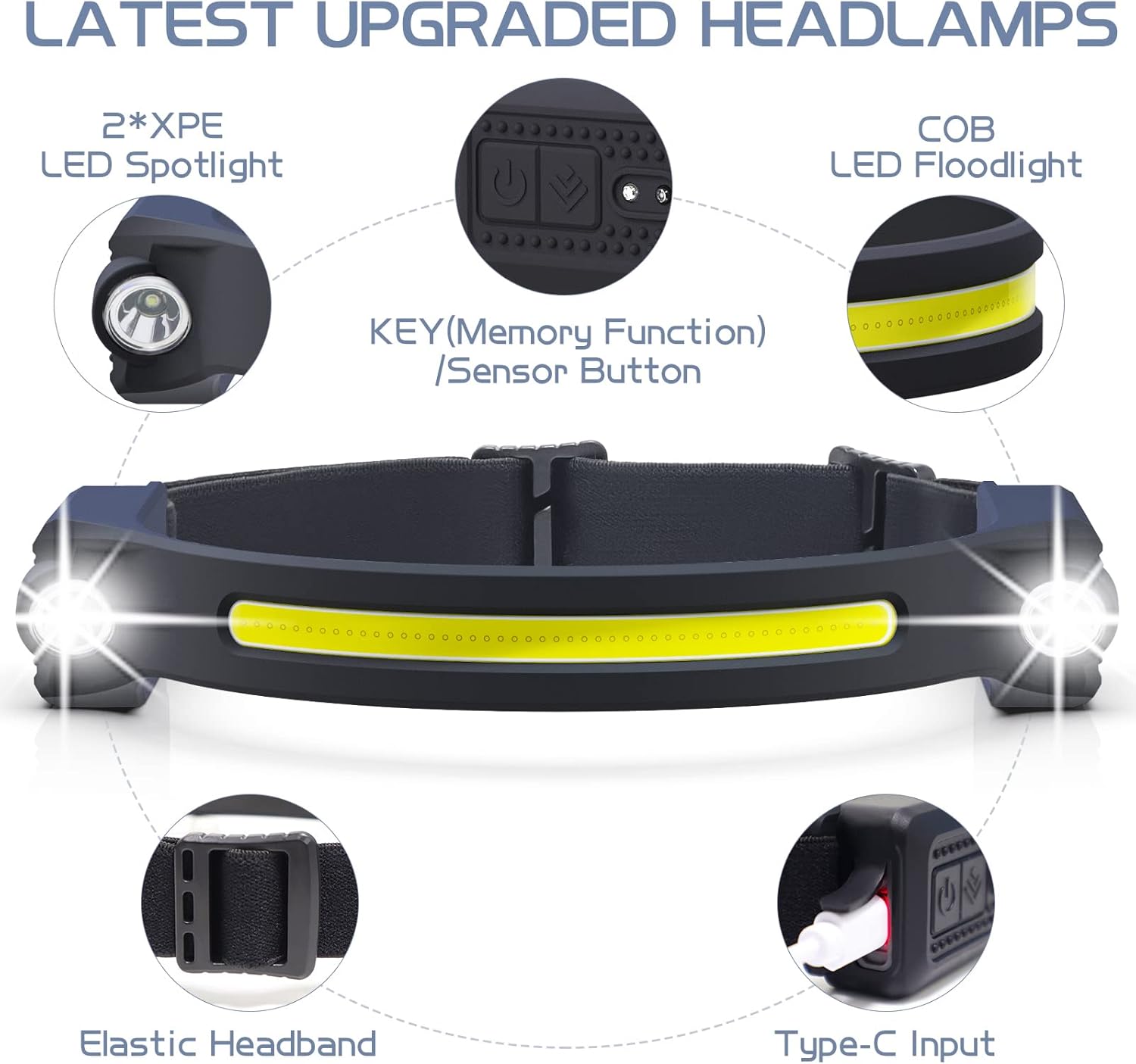 AlpsWolf Bright Compact LED Headlamp Set for Camping