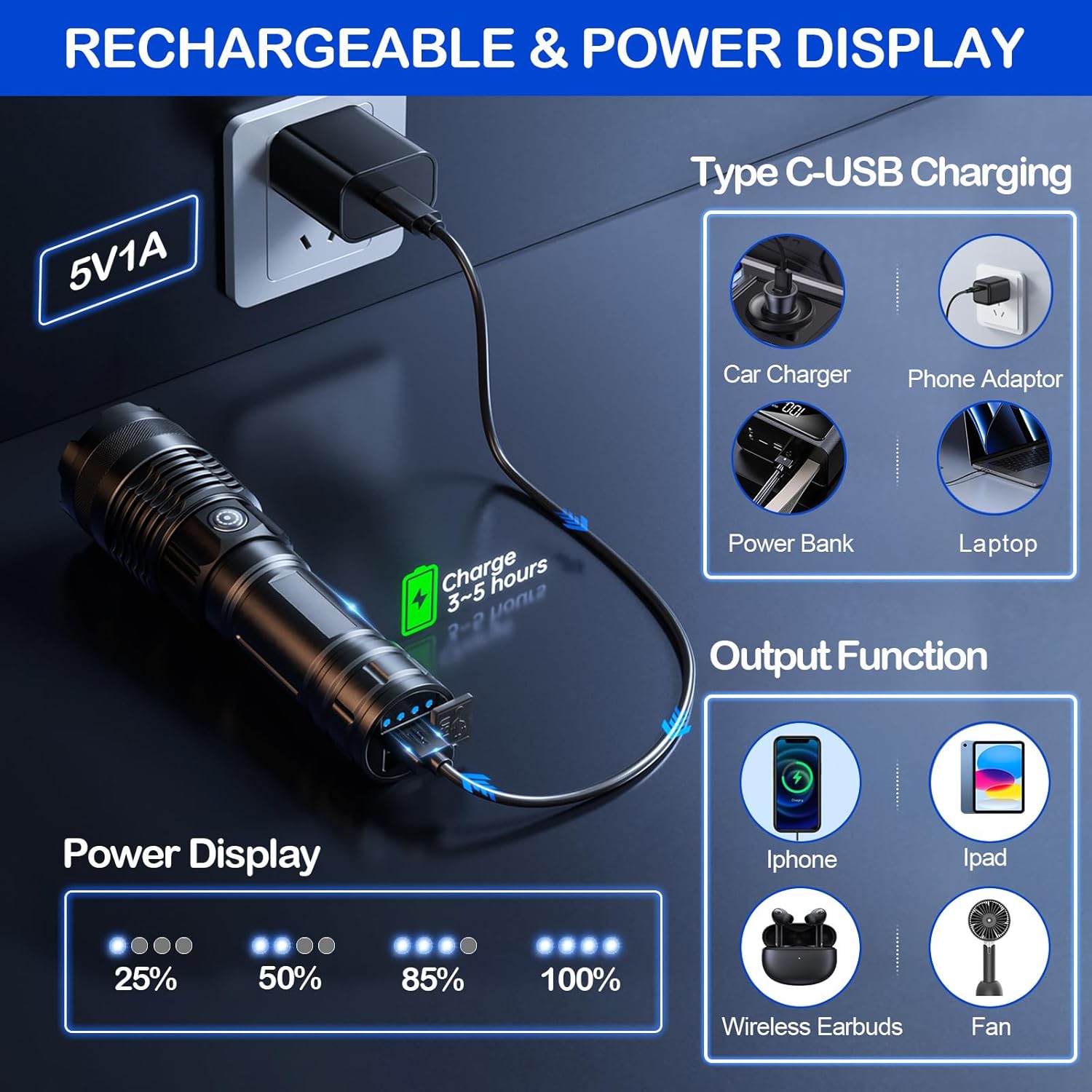 YLQFH 3 Pack Rechargeable Flashlights High Lumens