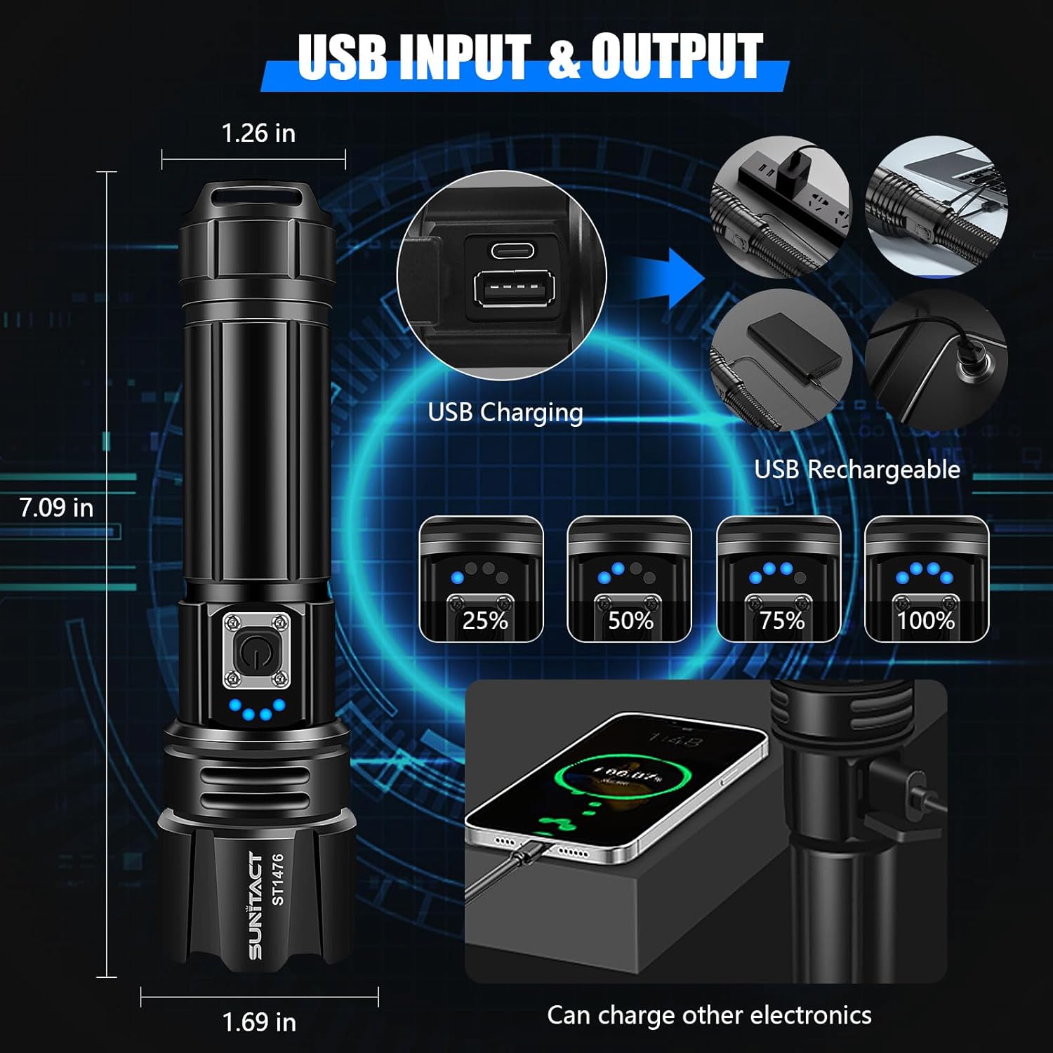 High-Luminosity Rechargeable Flashlight