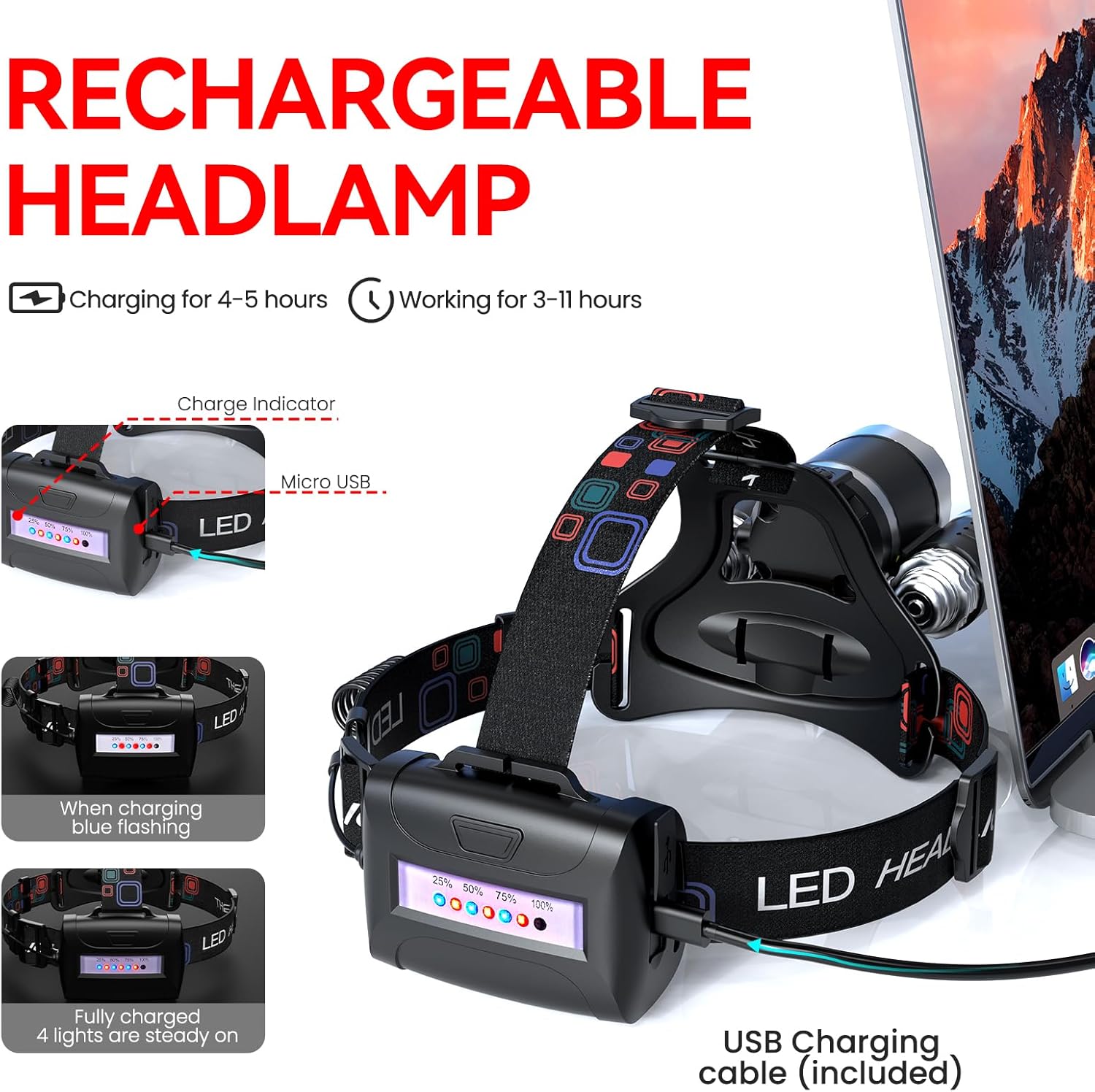 High Brightness 2-Pack Headlamp