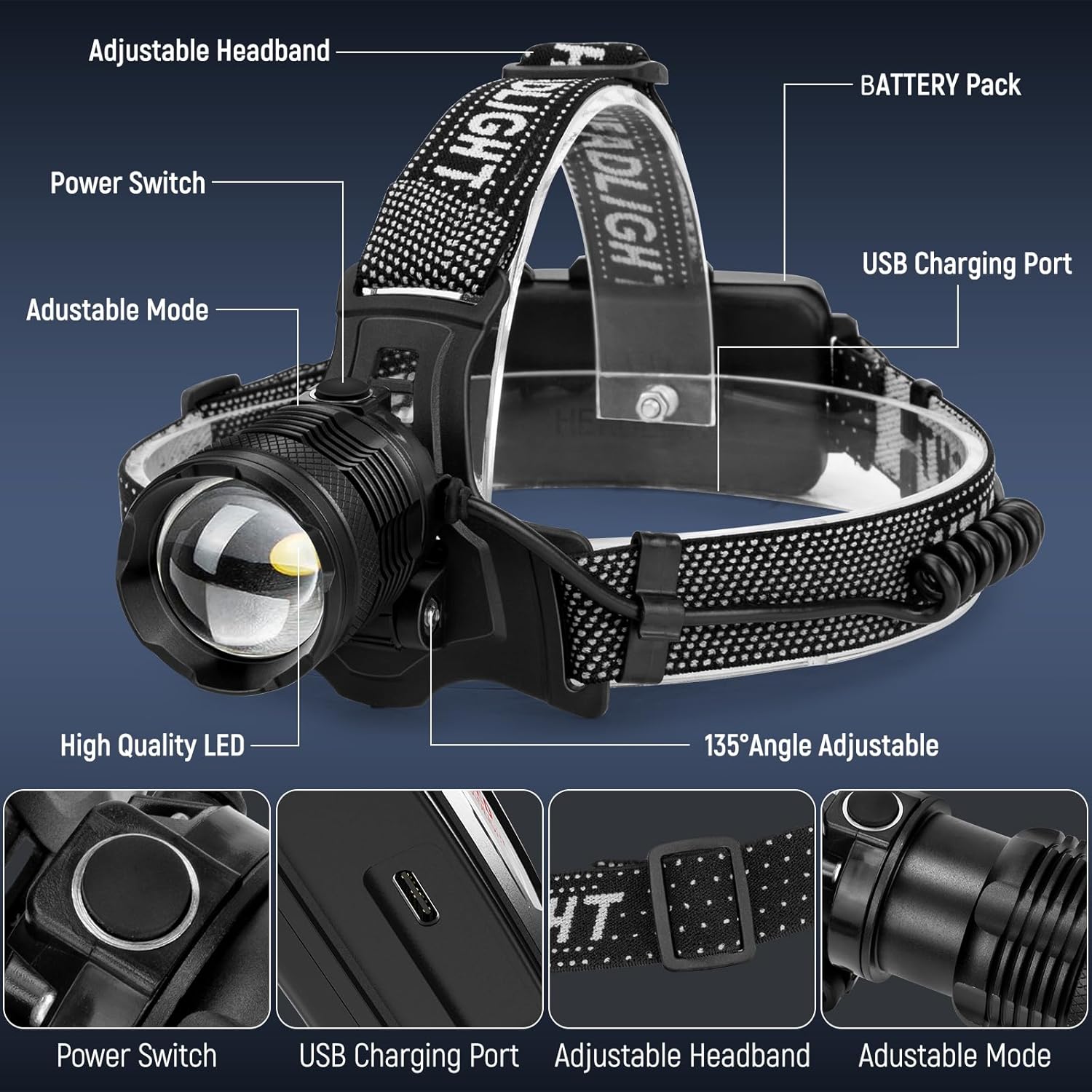 Vinderfine Headlamp Bright Rechargeable and Durable
