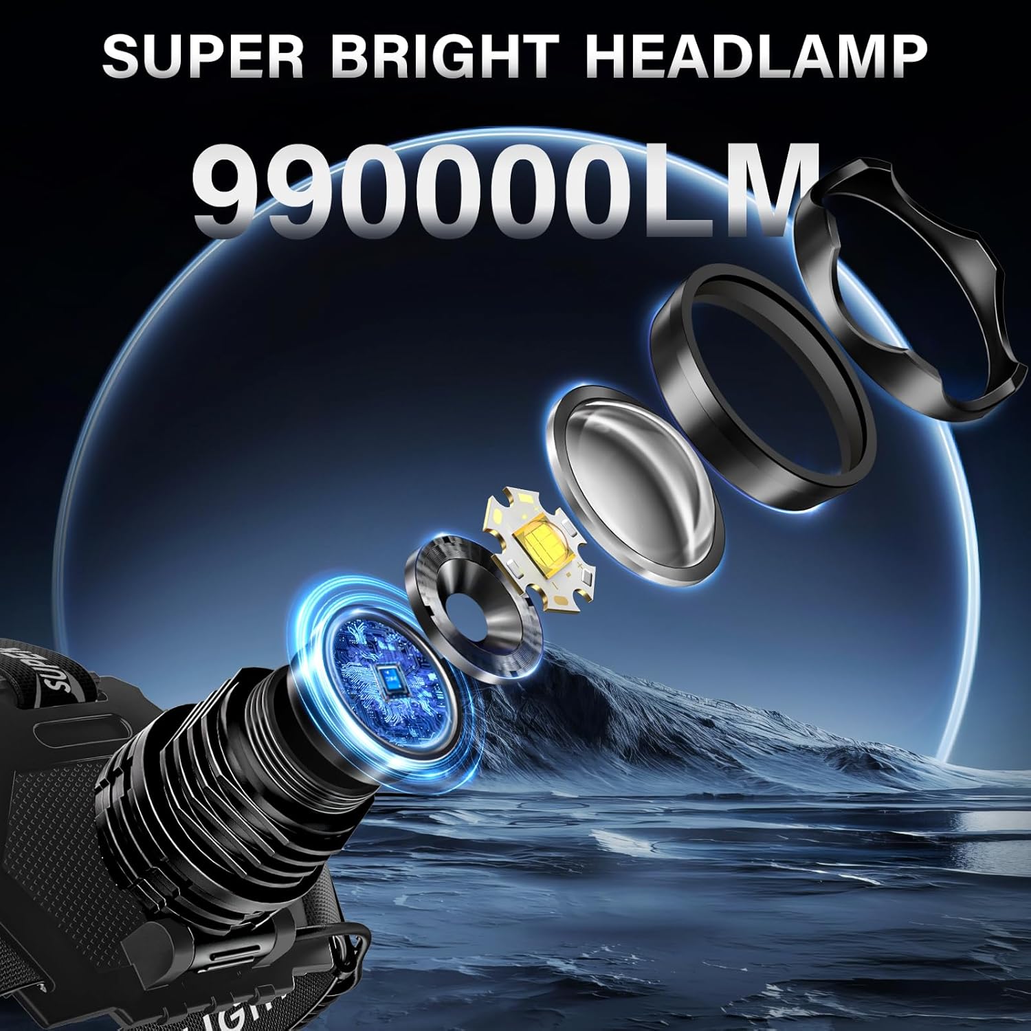 The Ultimate Rechargeable LED Headlamp