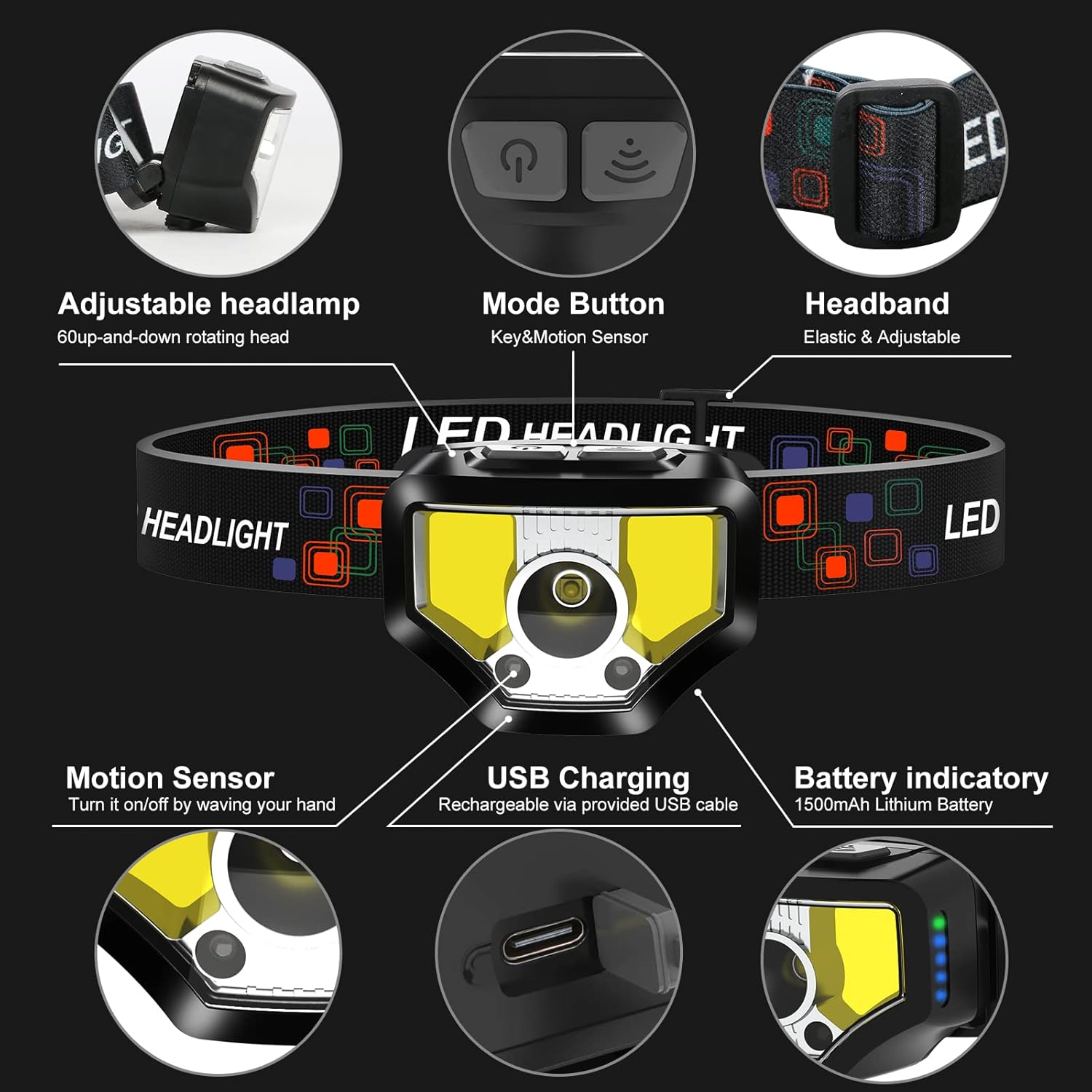 Double-Ended Super Bright Headlamp