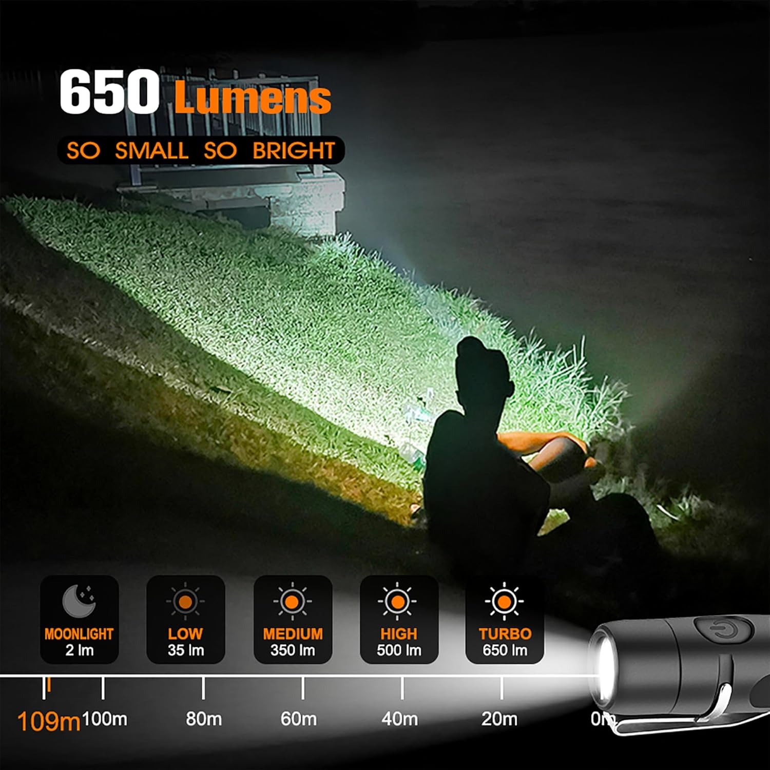 TUNENGES15 Keychain Flashlight