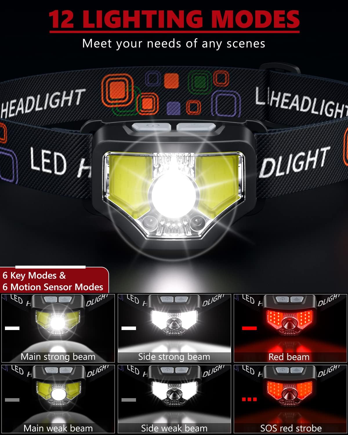 Two-Piece 1200 lumen Rechargeable Headlamp with Motion Sensor