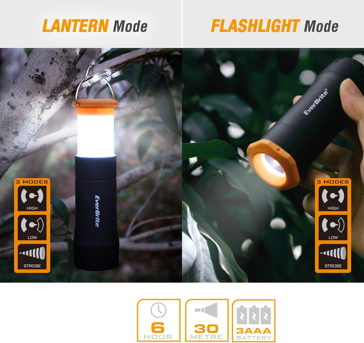 2-in-1 LED Mini Lantern Headlamp