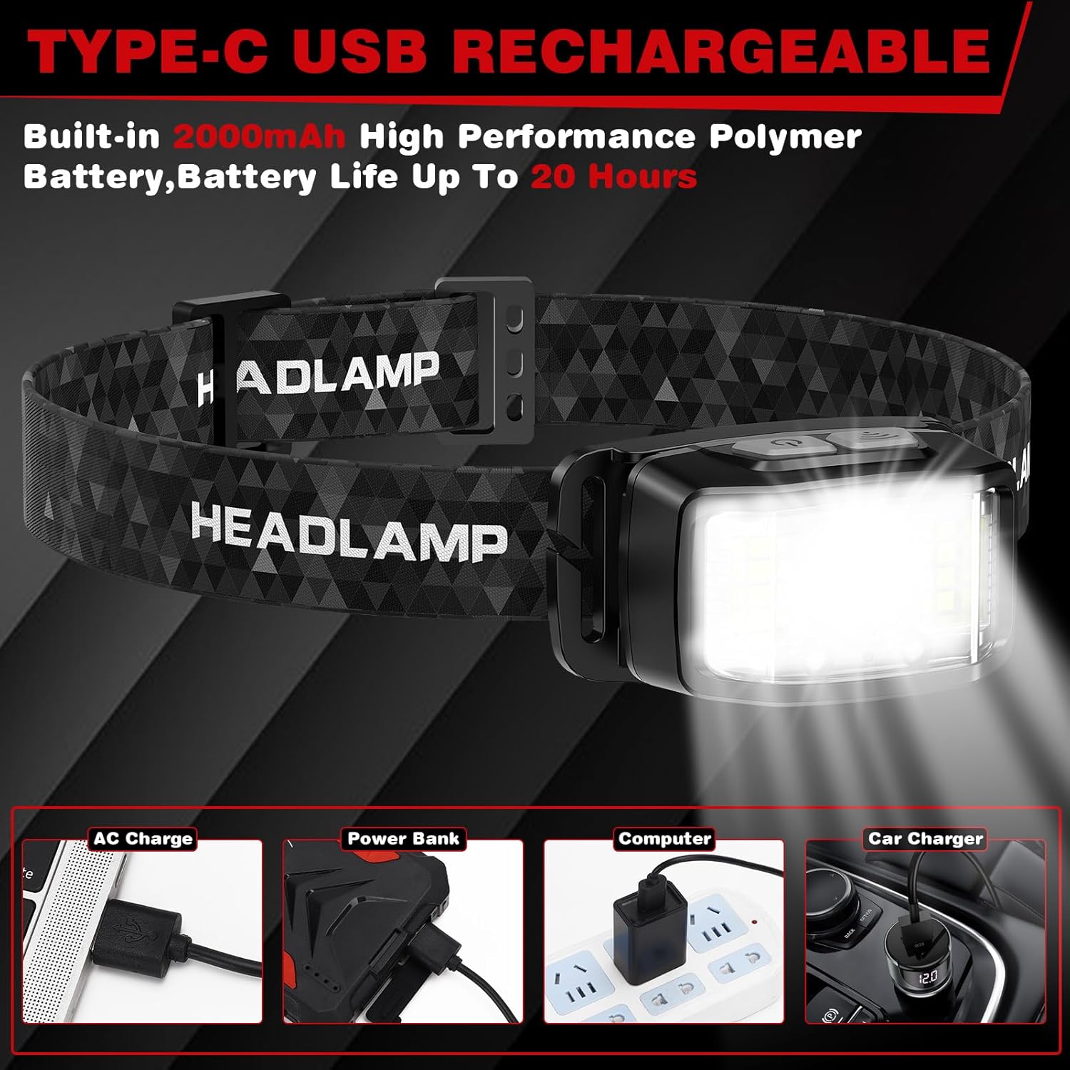 2000 Lumen Rechargeable Headlamp