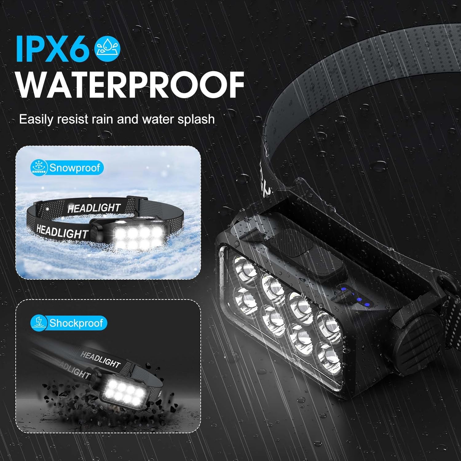 Rechargeable Headlamp Set with Motion Sensor 2500 lumen Brightness