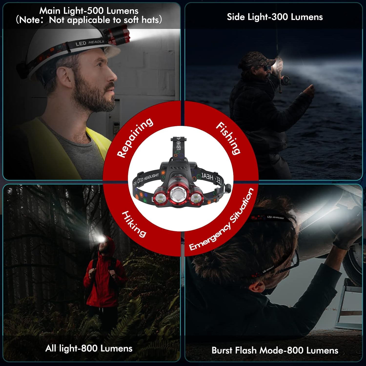 Beteray 3-Piece Headlamp for Adults Red