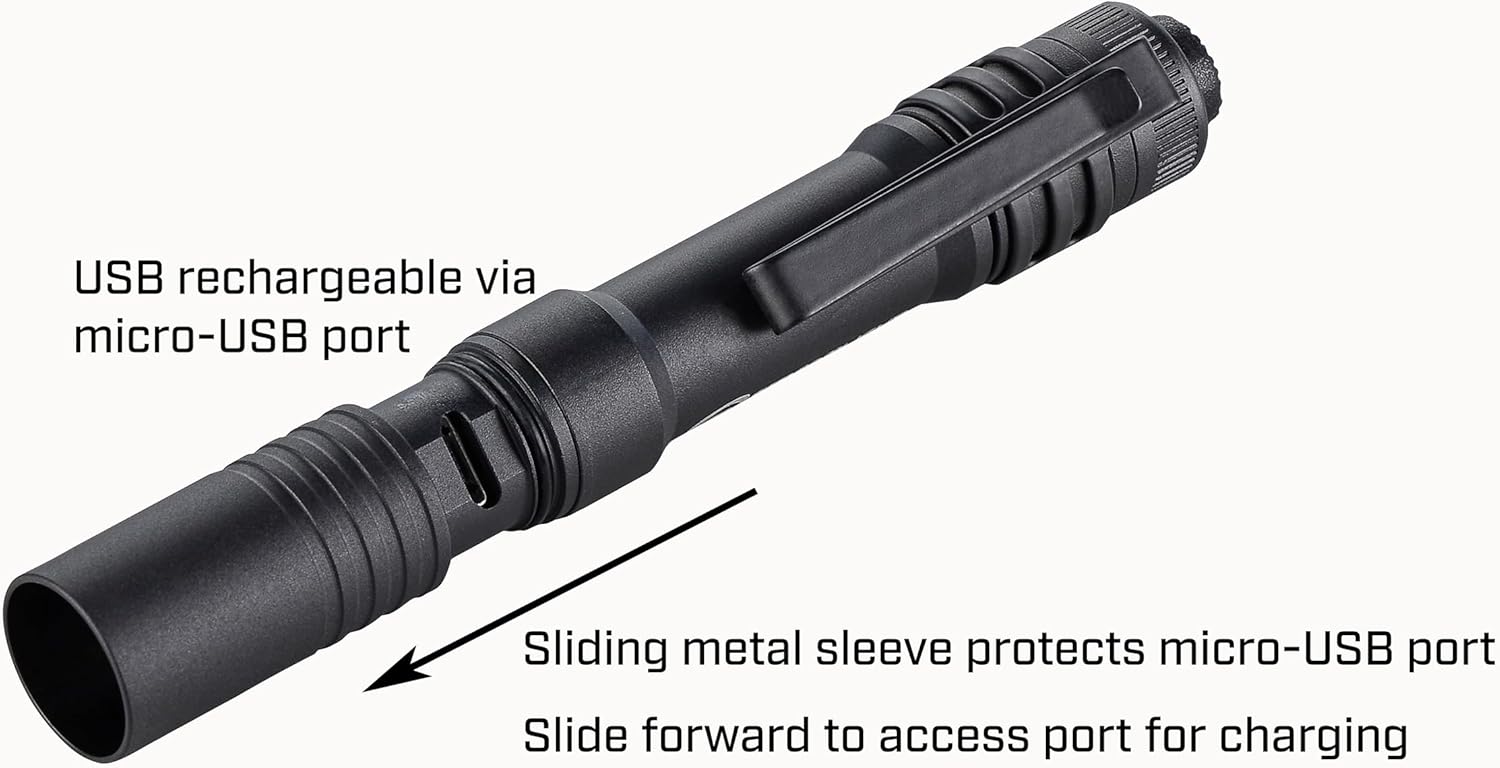 Streamlight MicroStream 250
