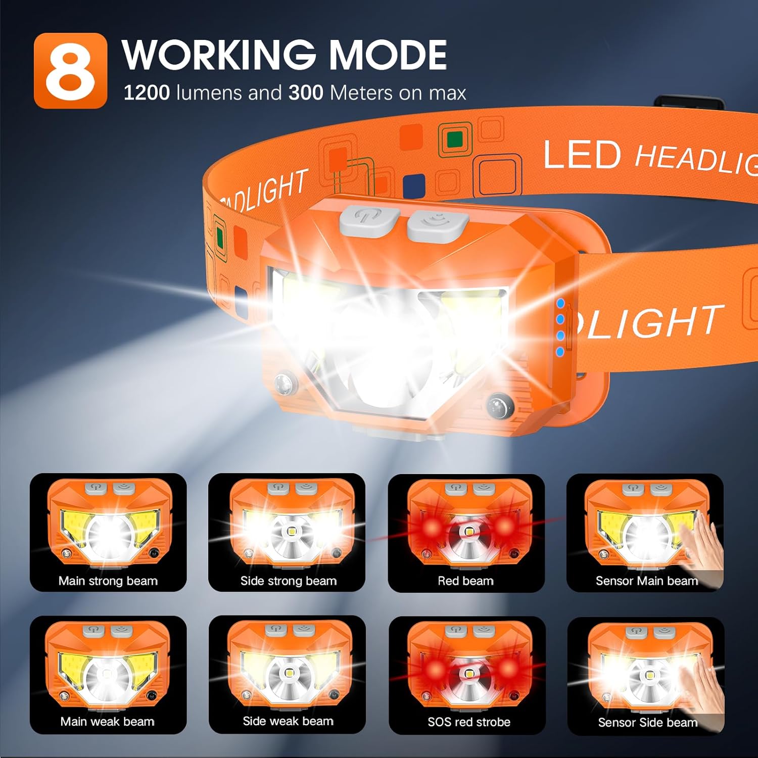 Split Set Rechargeable Headlamp with 1200 Lumen Flashlight