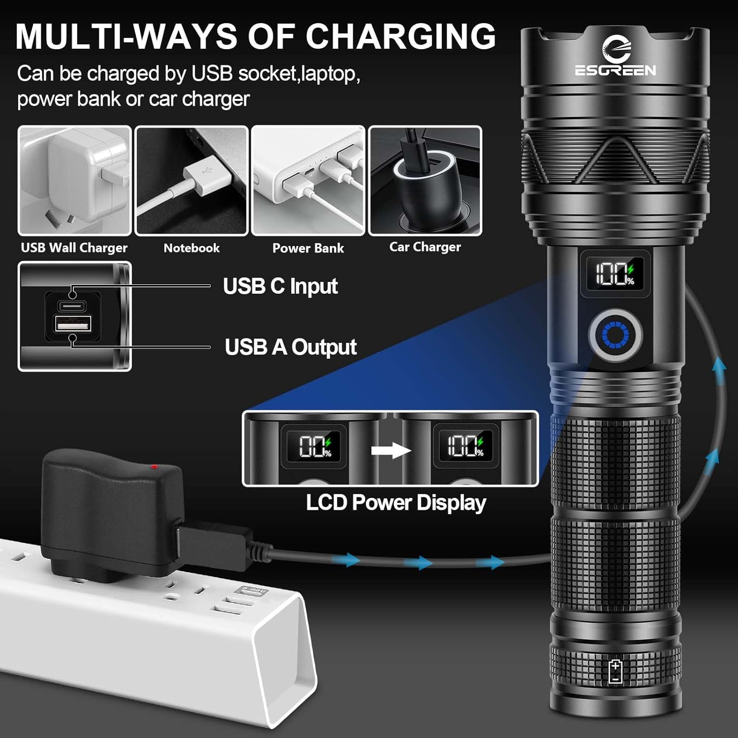 ESGREEN Rechargeable Flashlight with 5000ft Beam