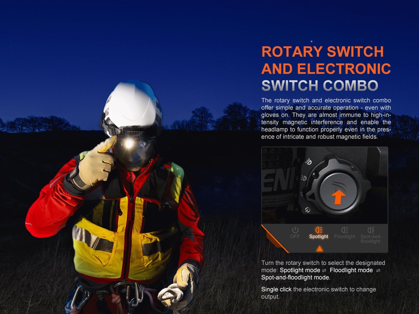 LuxeS 4000 Lumens Headlamp 492 Yards Brightness with Spotlight Floodlight Red Light Modes