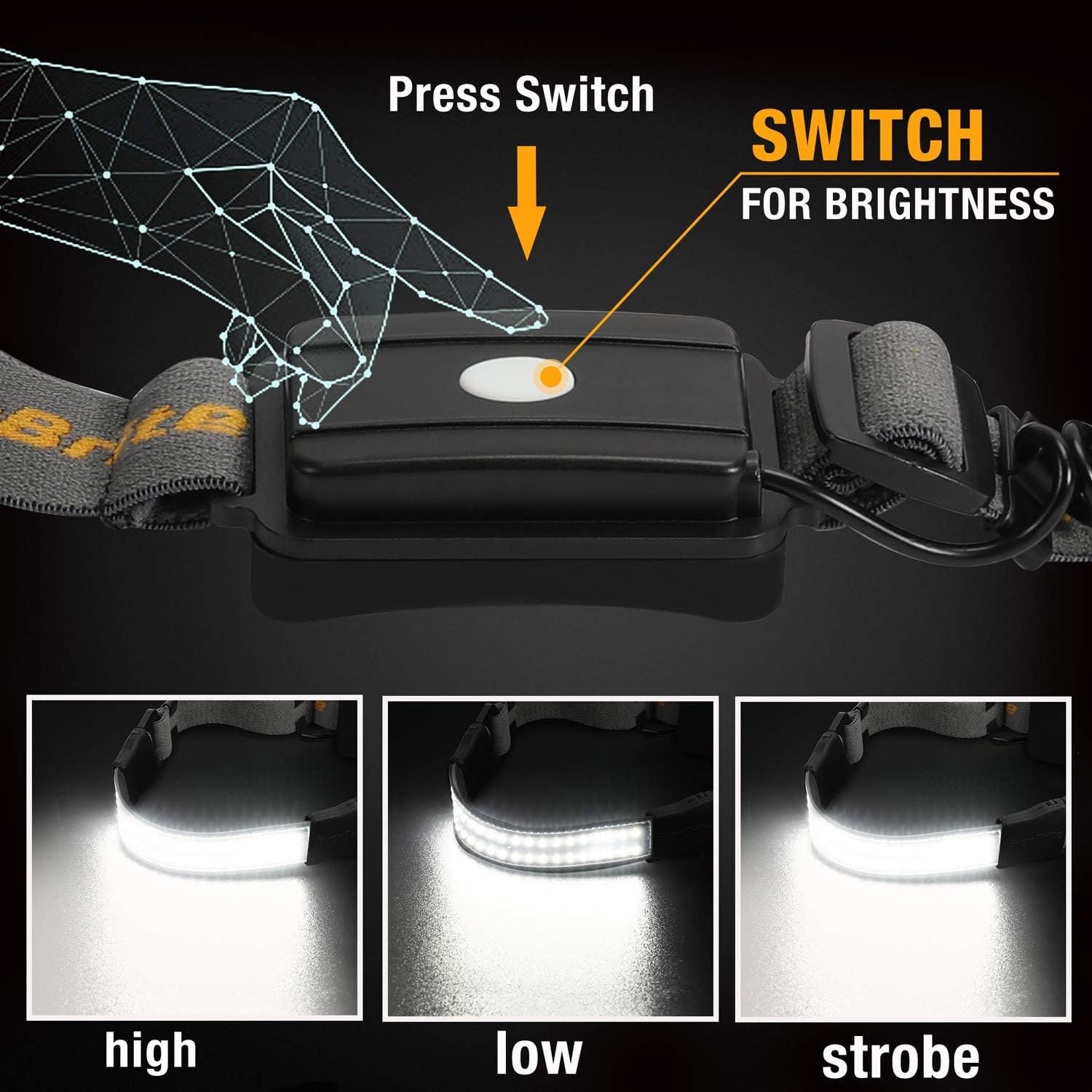 Adjustable LED Camper Tent Lights - 3-Piece Set