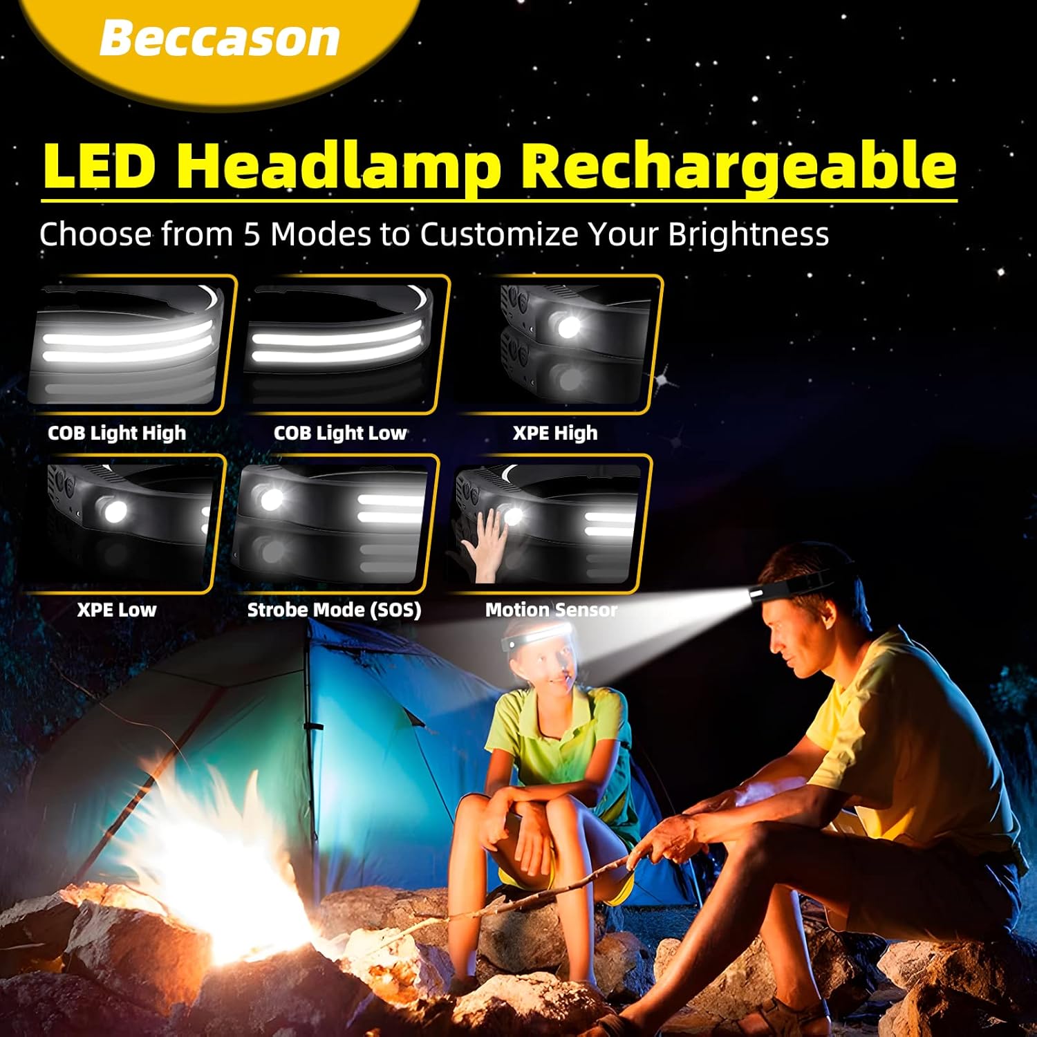 Beccason LED Headlamp Set - 4 in 1 Rechargeable 230 Beam camping essentials