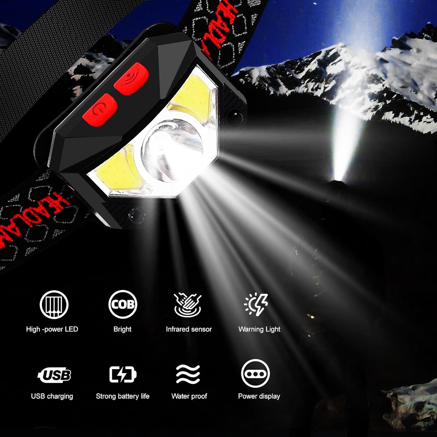 Headlamp Rechargeable 2 Pack