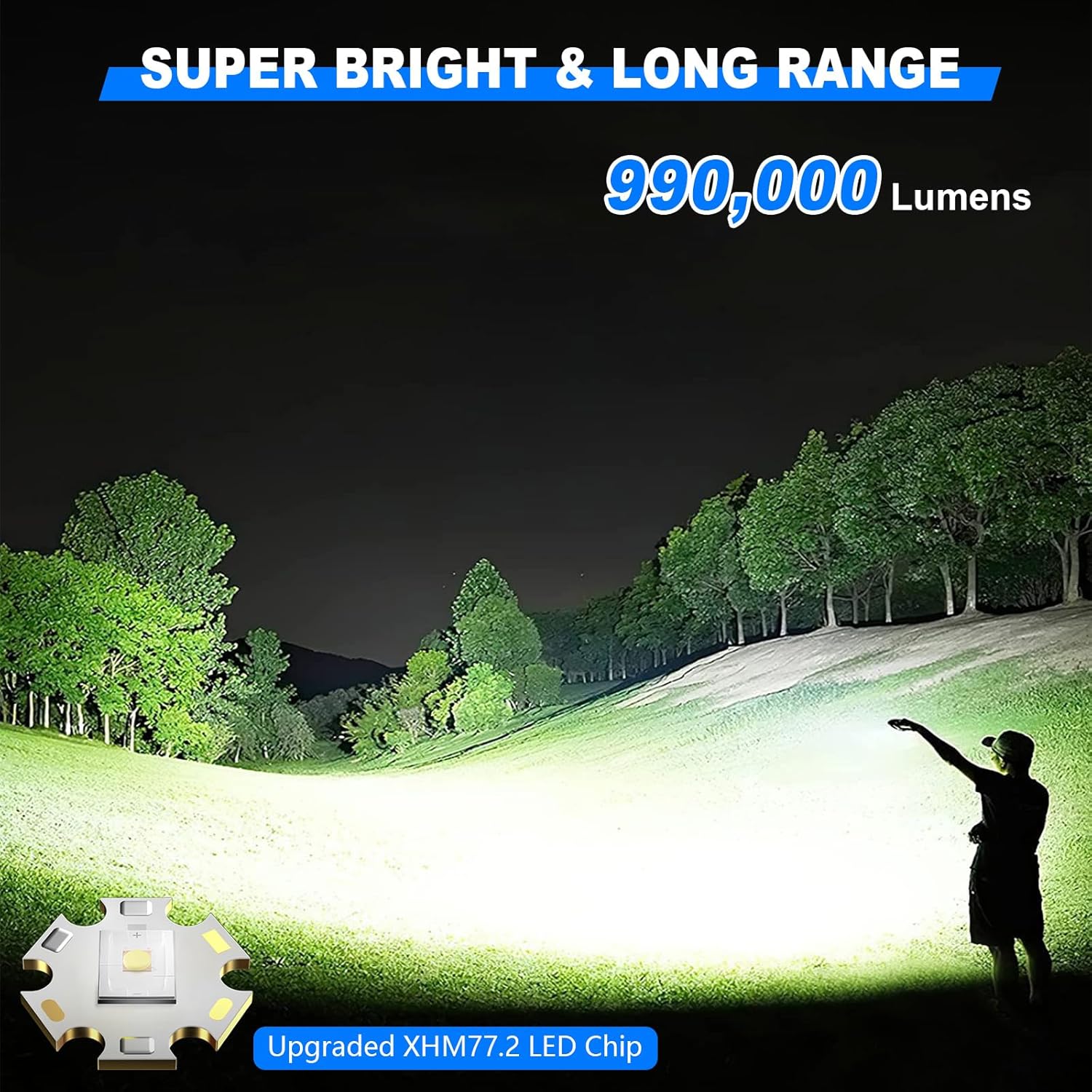 Goreit Adjustable 990000 Lumens Handheld Flashlight Waterproof Rechargeable for Emergency Use