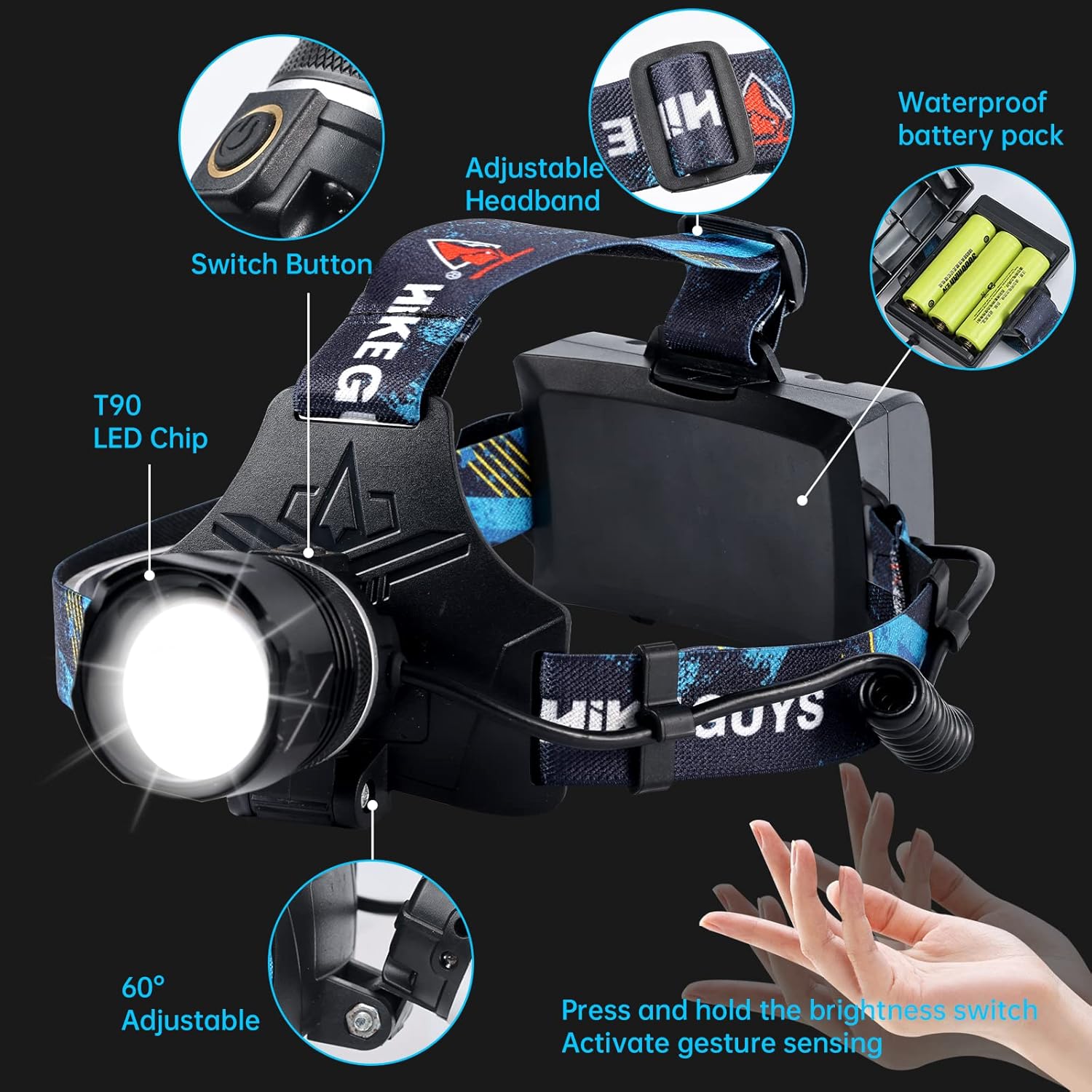 Ndeplis 90000 Lumens LED Headlamp Rechargeable Waterproof