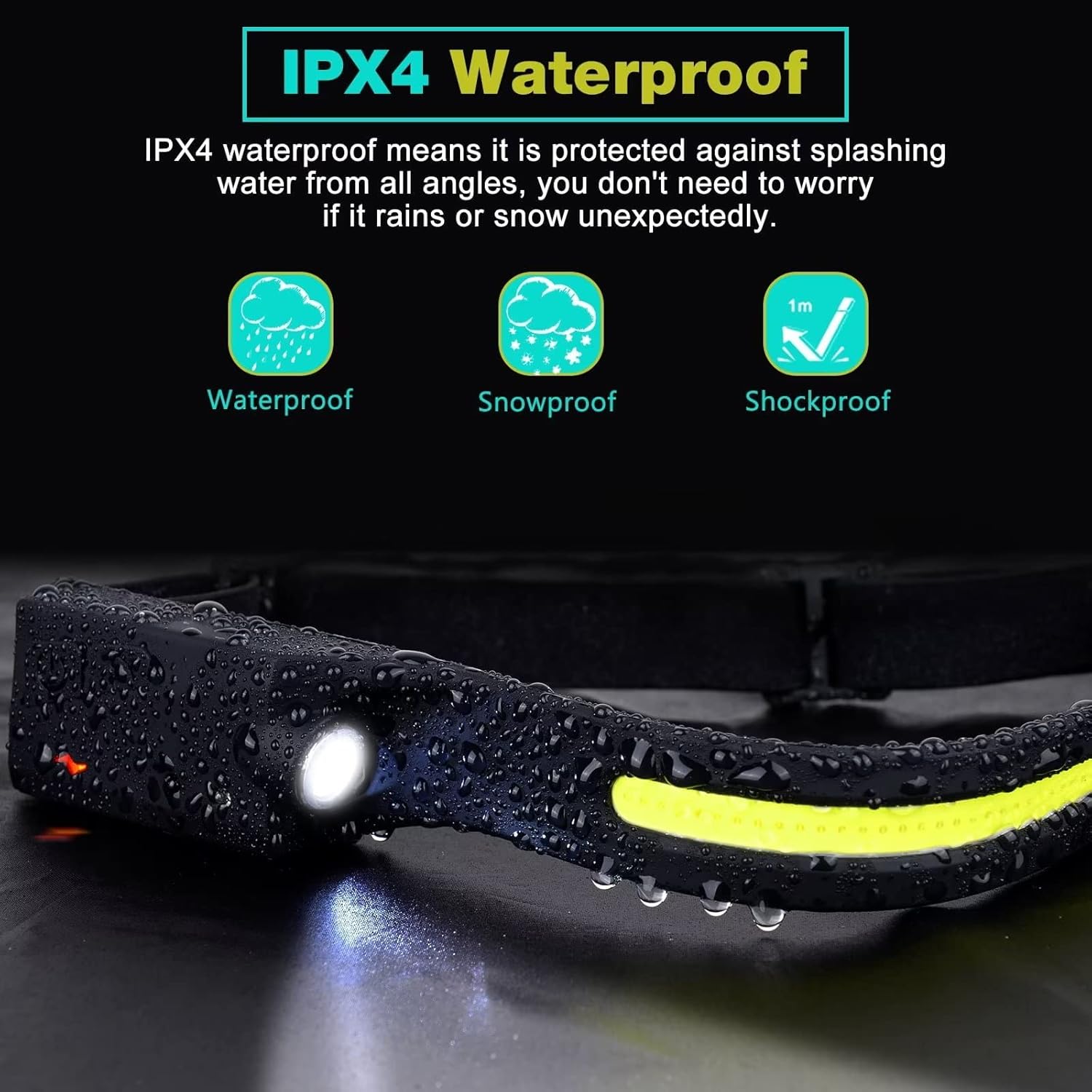 High-Brightness 230 LED Headlamp Set