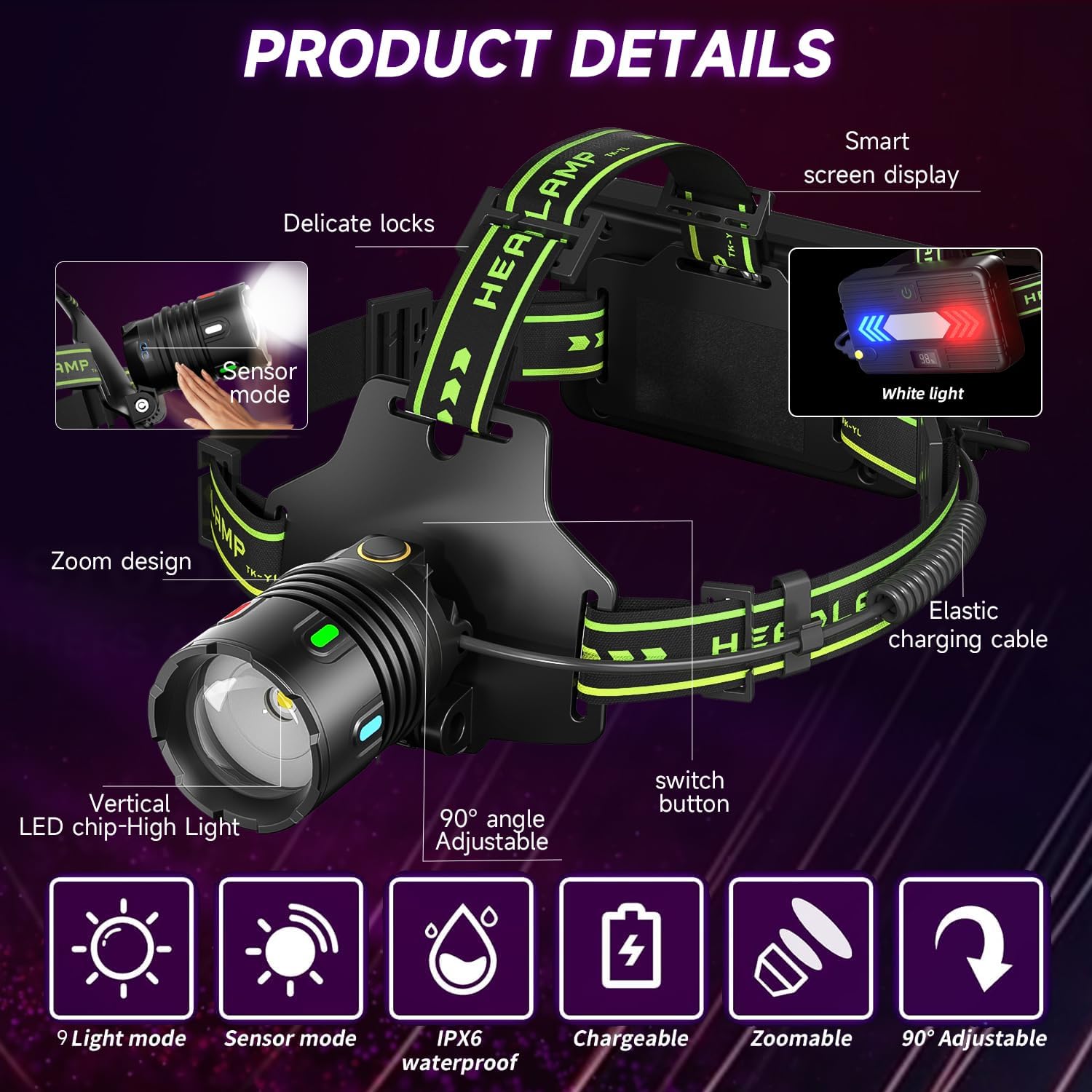 Brightest Most Powerful Headlamp for Outdoor Use