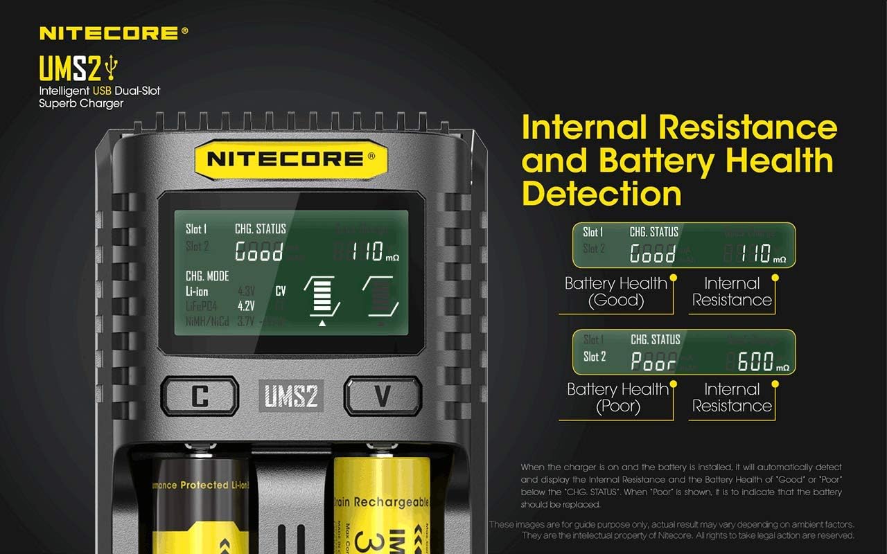 Nitecore Rechargeable LED Headlamp - 2700LM