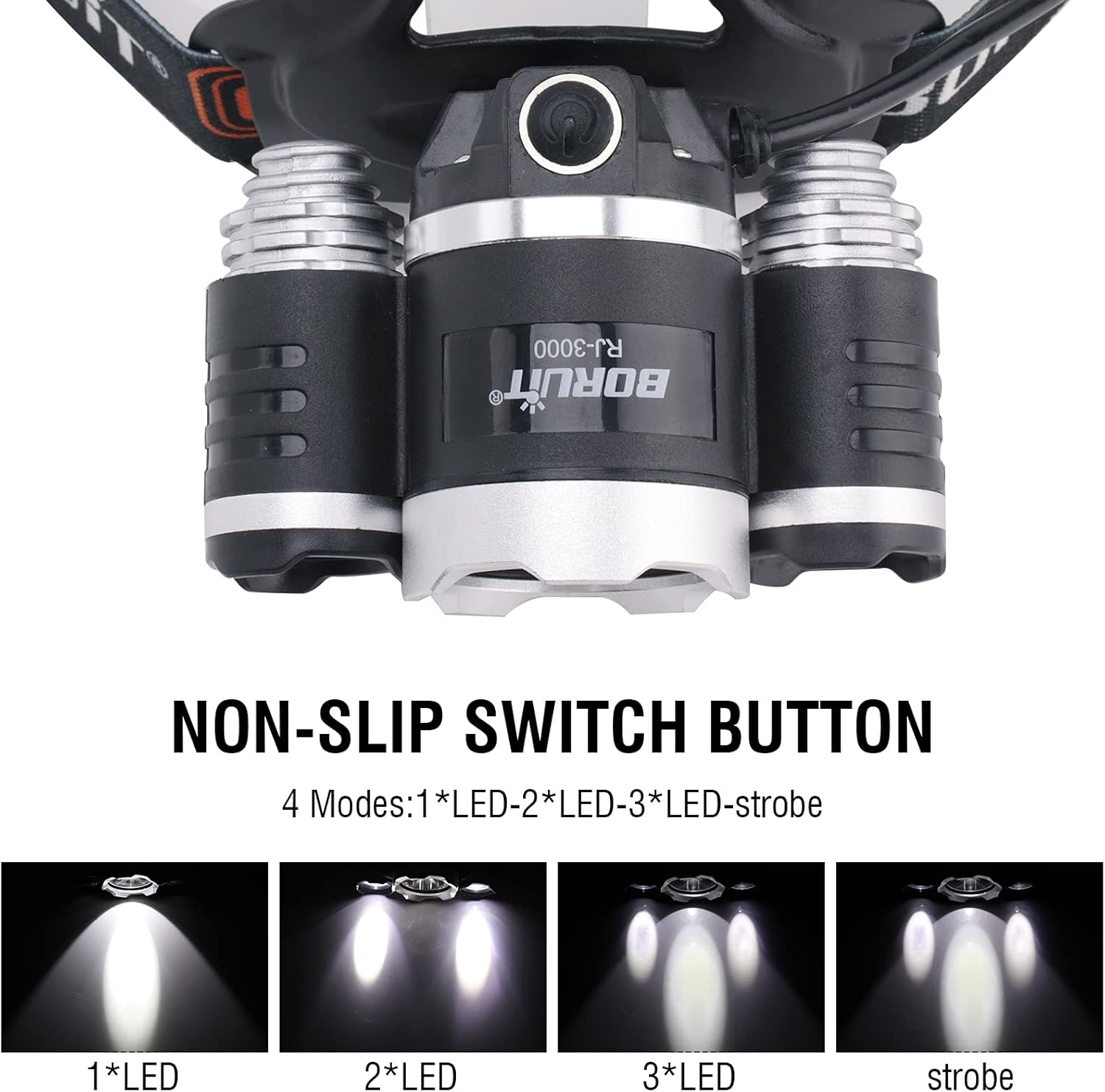 Bright and Durable LED Headlamp