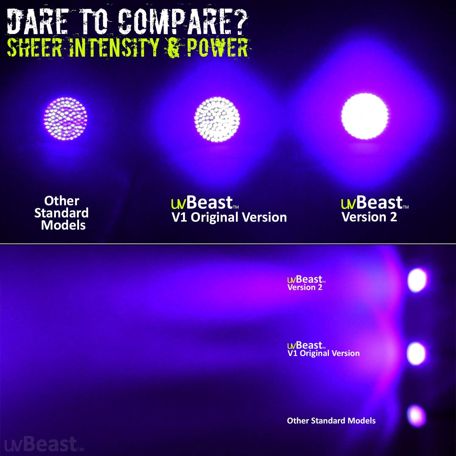 UVBeast V2 Black Light Flashlight