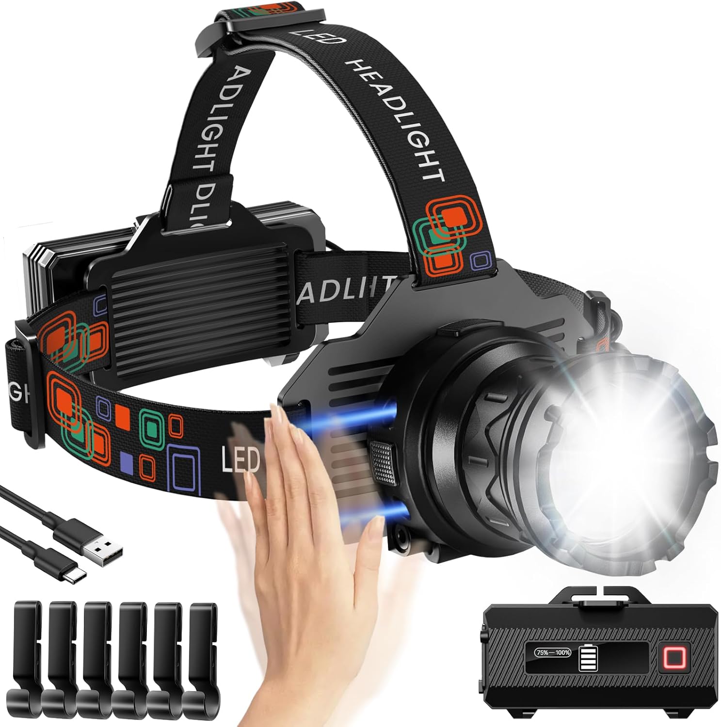 IPX7 Waterproof Headlamp with 9 Lighting Modes
