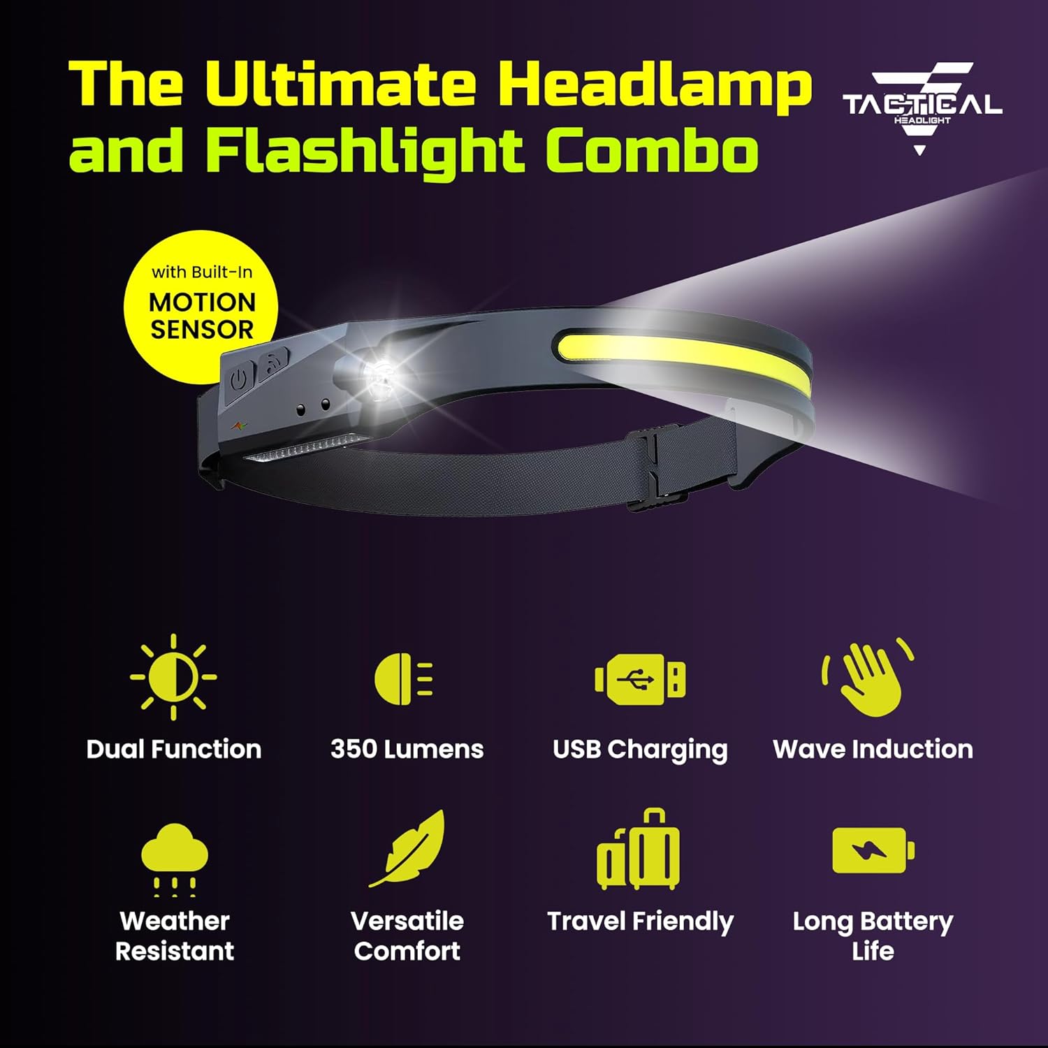 Military Grade 230 Rechargeable LED Headlamp