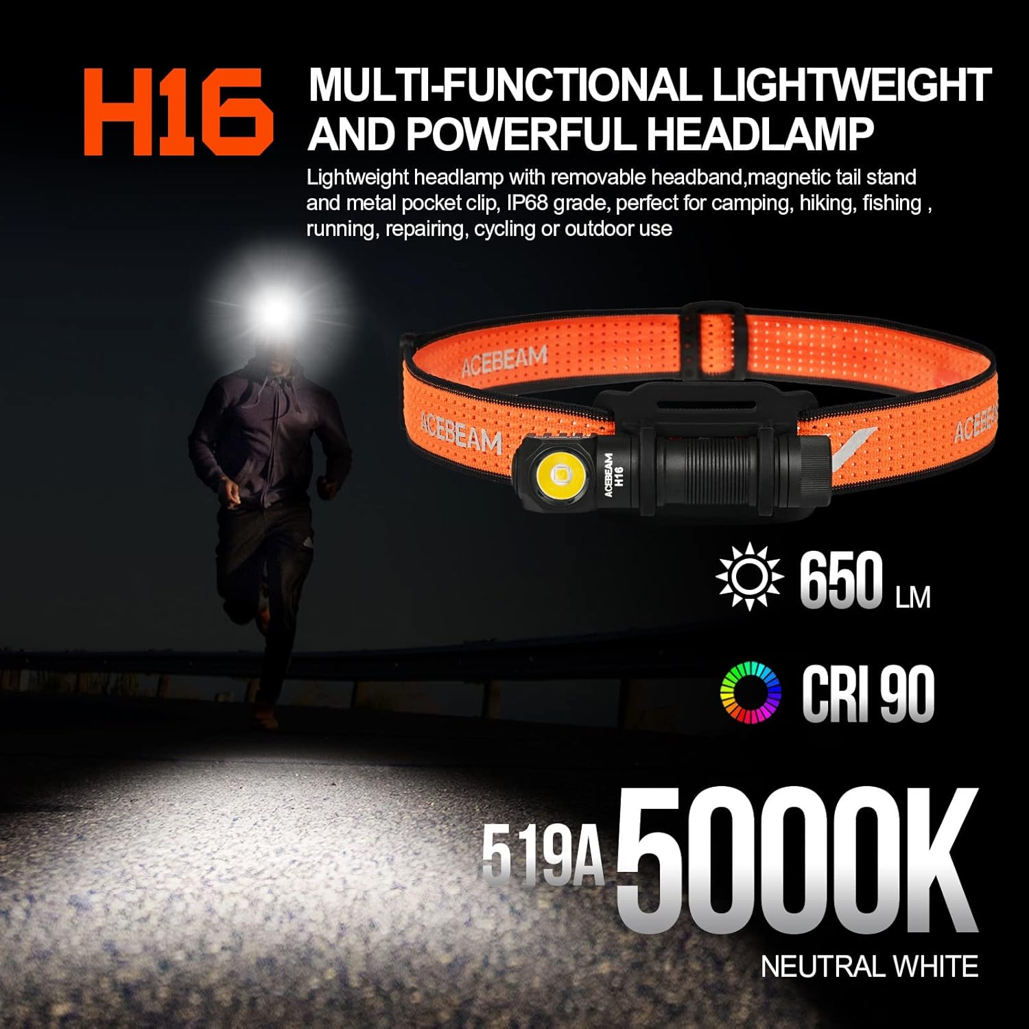 Acebeam H16 Rechargeable LED Headlamp