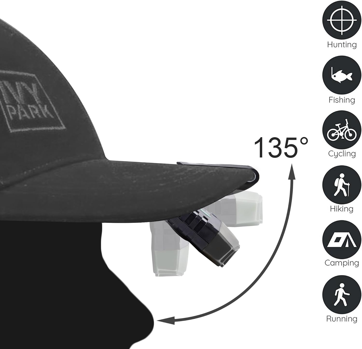 MultiMode Clip-On Handheld Light