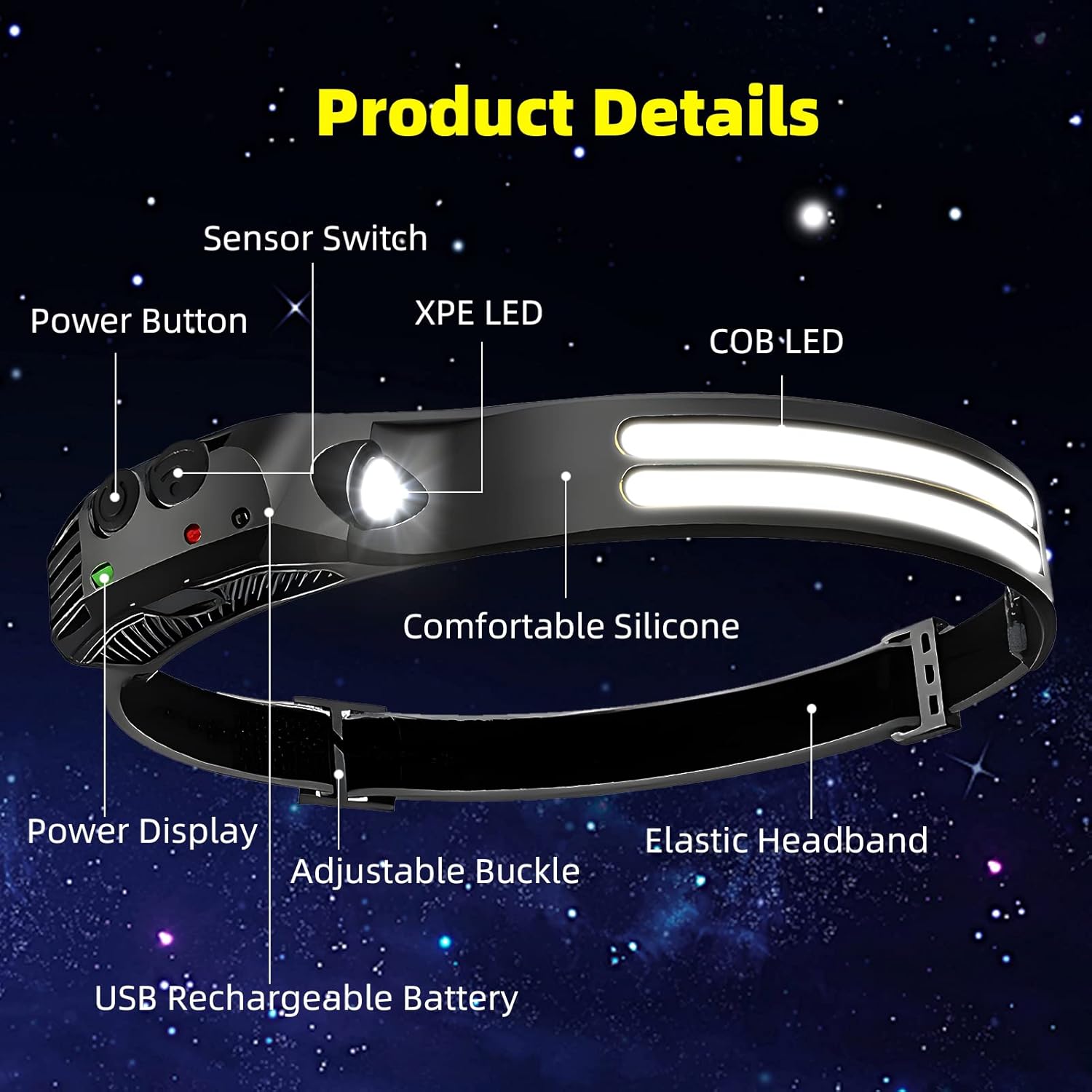 Beccason LED Headlamp Set - 4 in 1 Rechargeable 230 Beam camping essentials