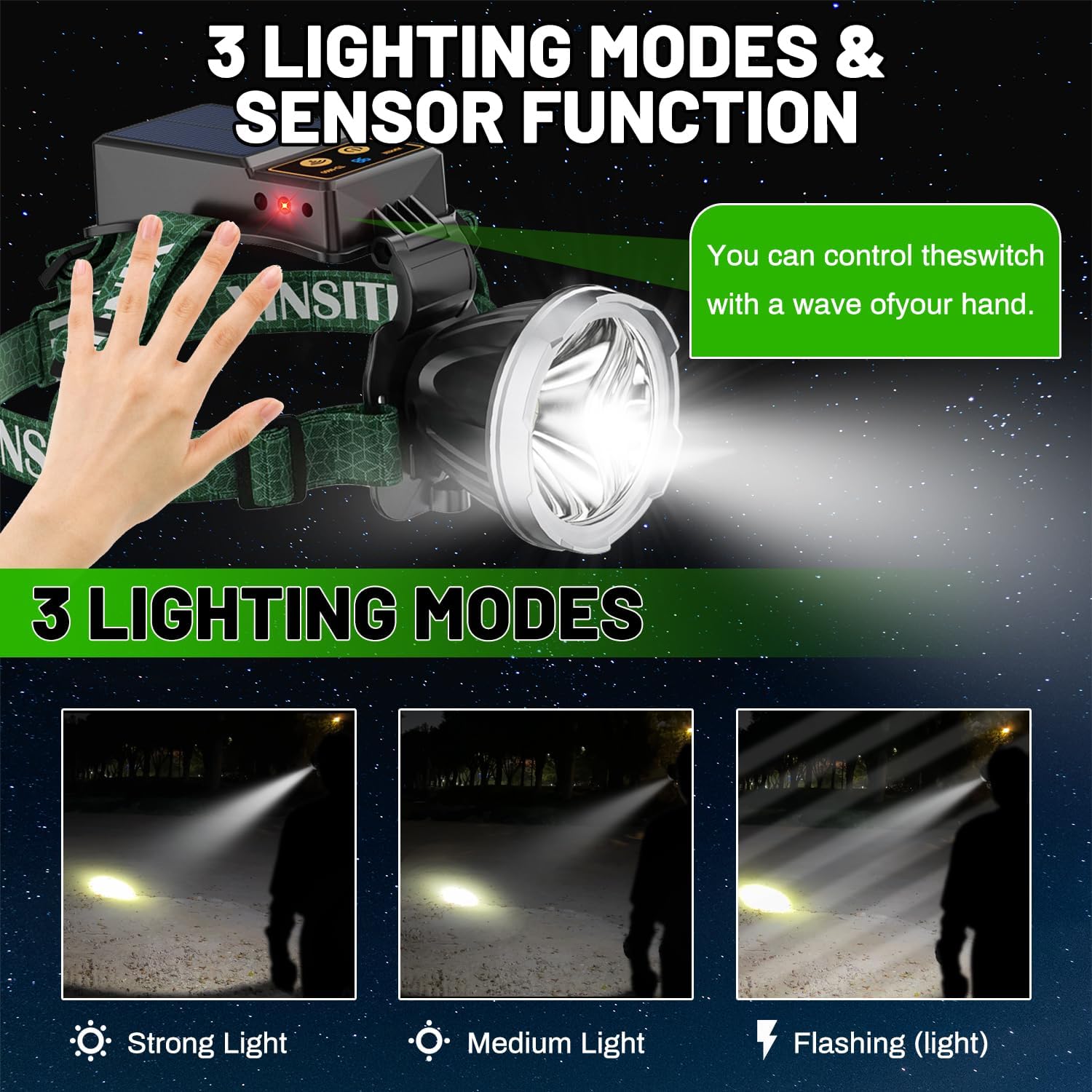 Bright Waterproof Headlamp
