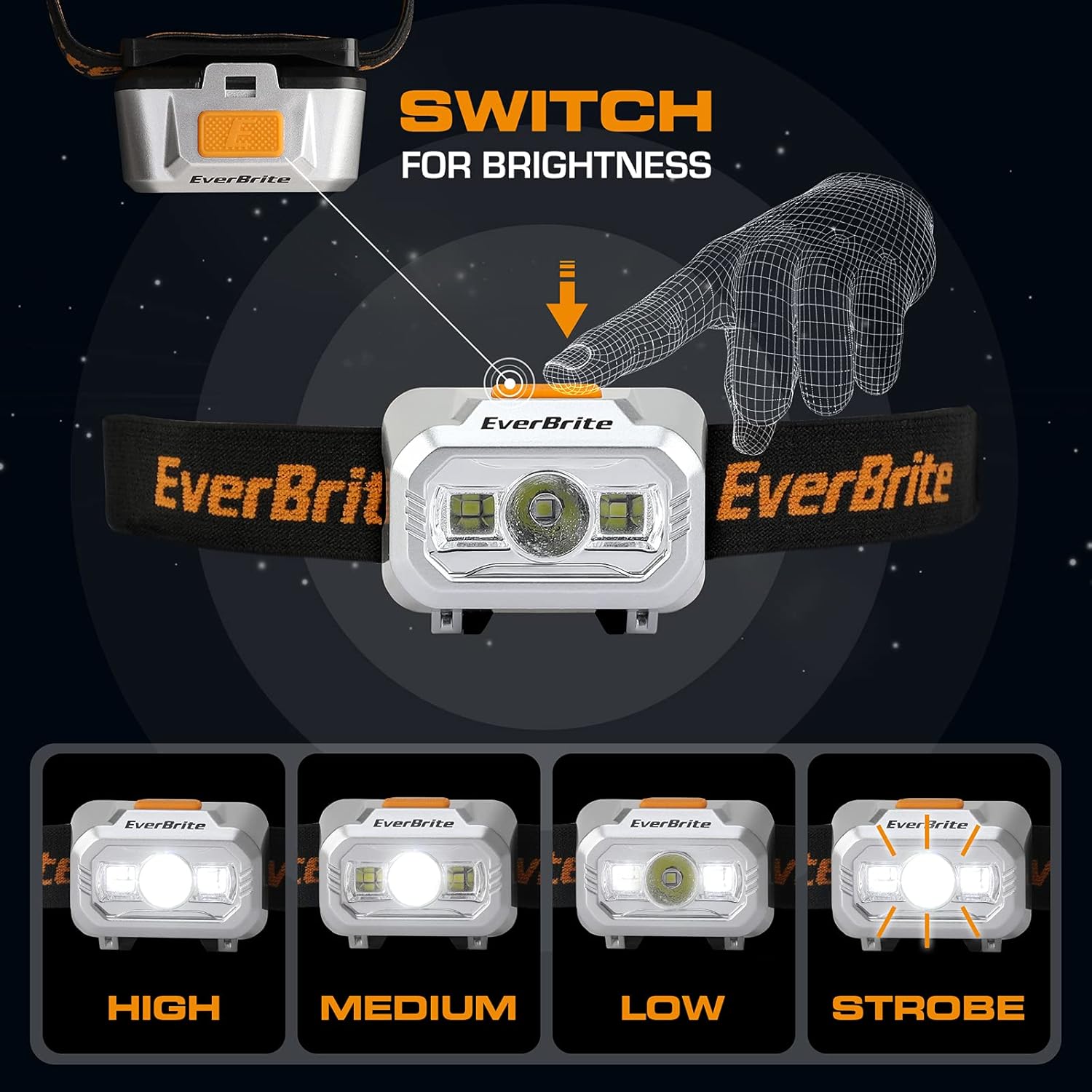 4 Lighting Modes - EverBrite LED Headlamp