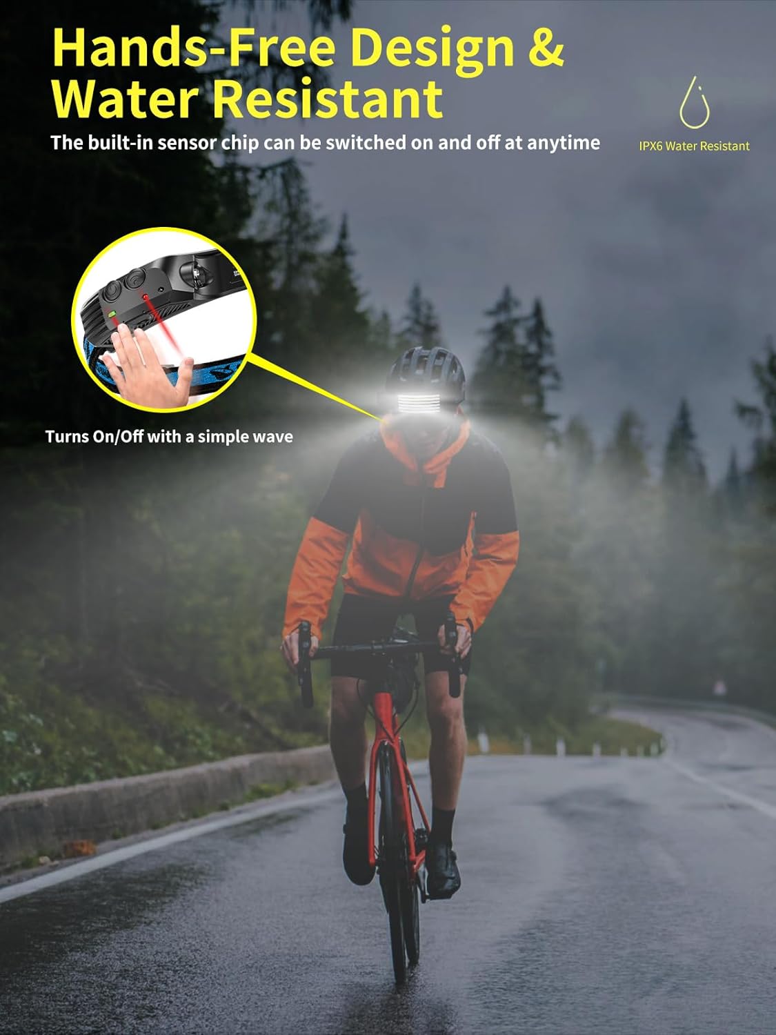 Smiling Shark Rechargeable HeadlampPerfect for camping hiking and outdoor adventures